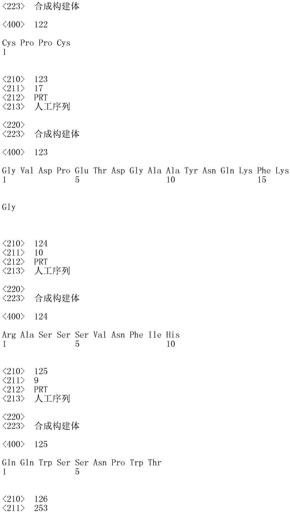 Figure IDA0001682222090000611