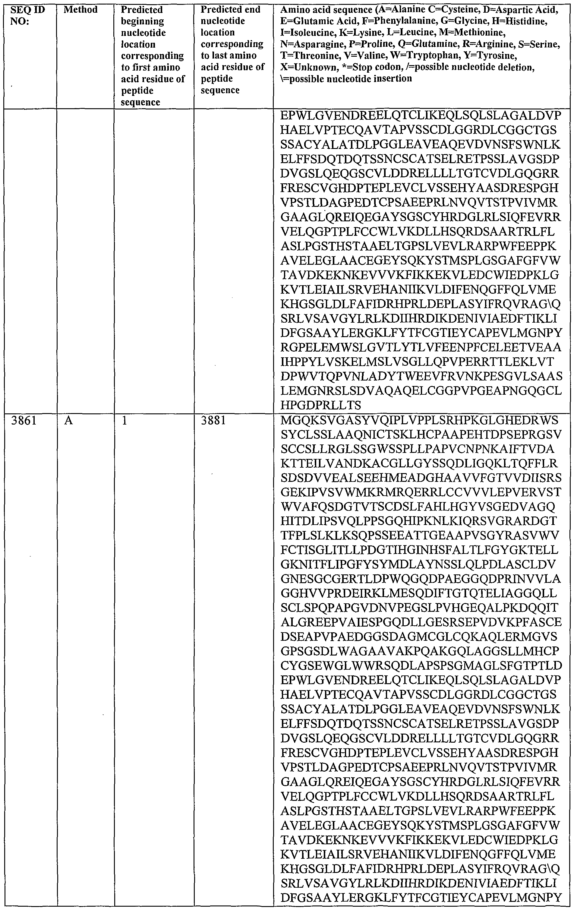 Figure imgf000455_0001