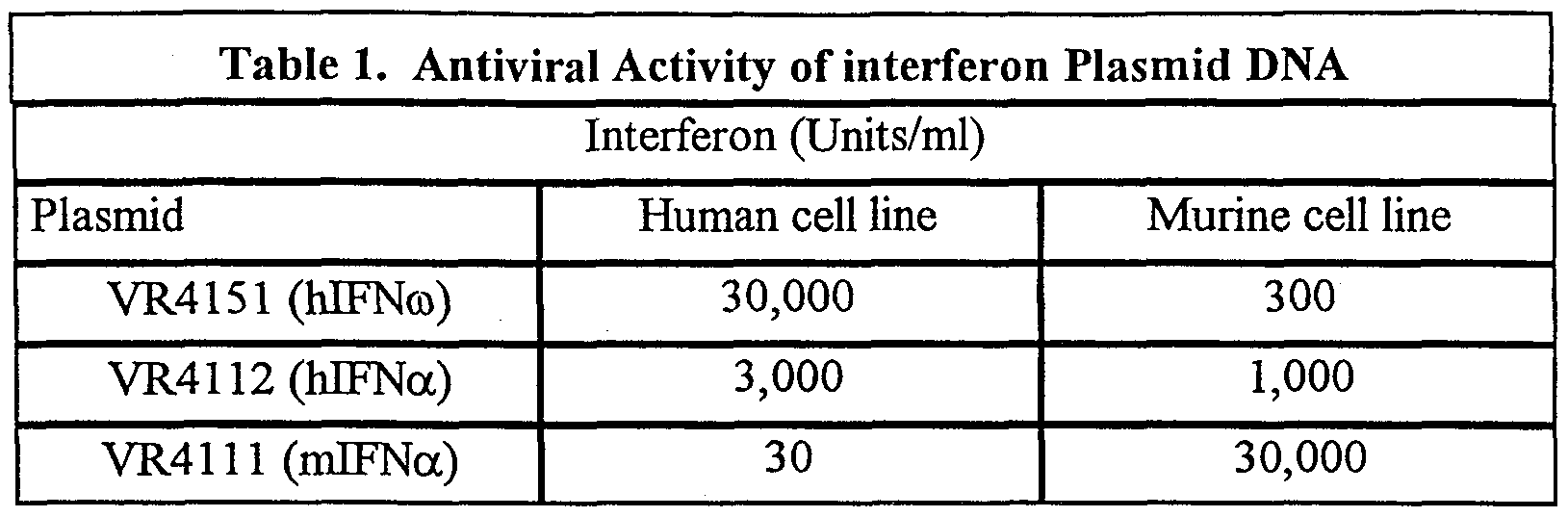 Figure imgf000031_0001
