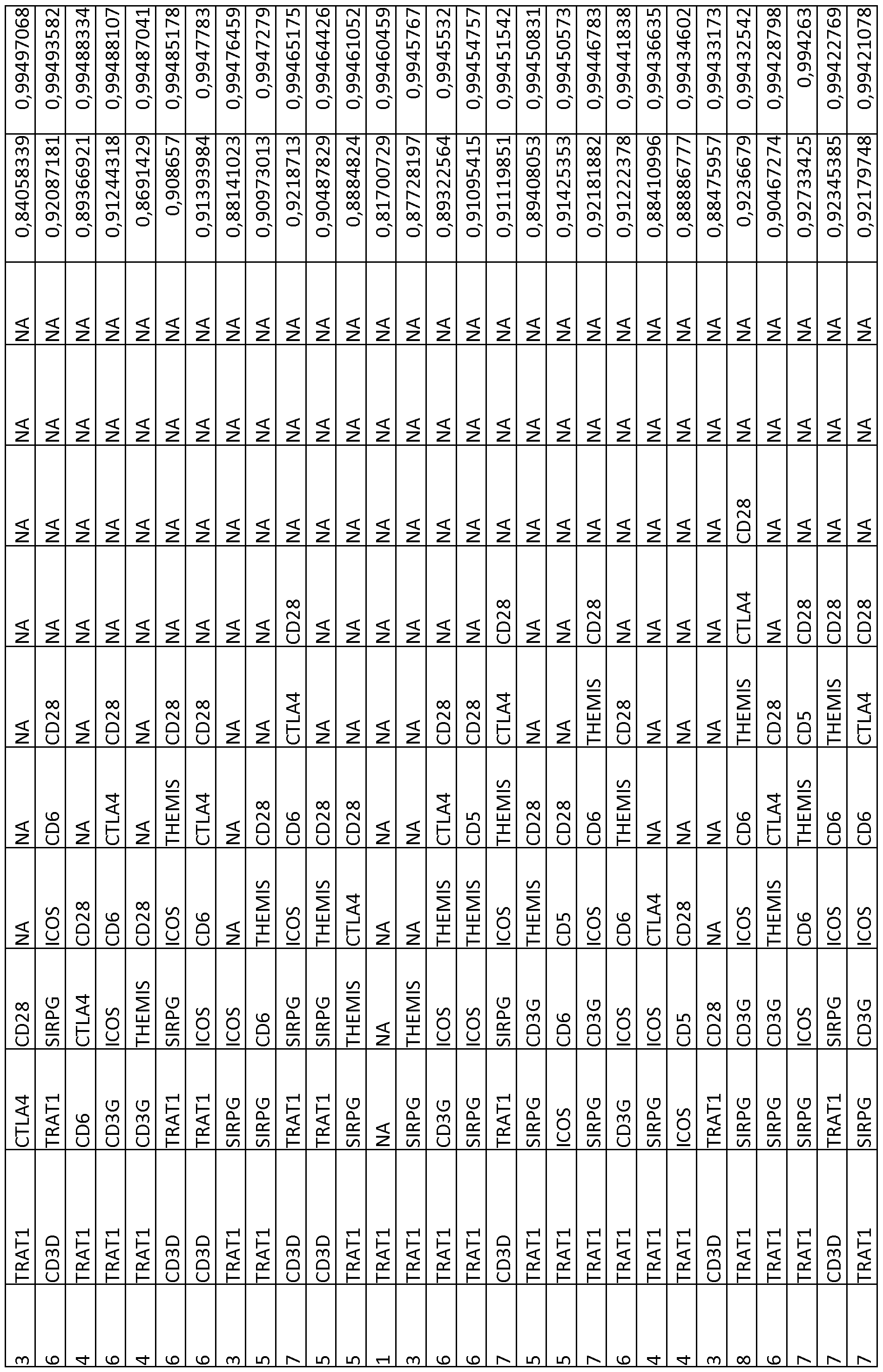 Figure imgf000246_0001