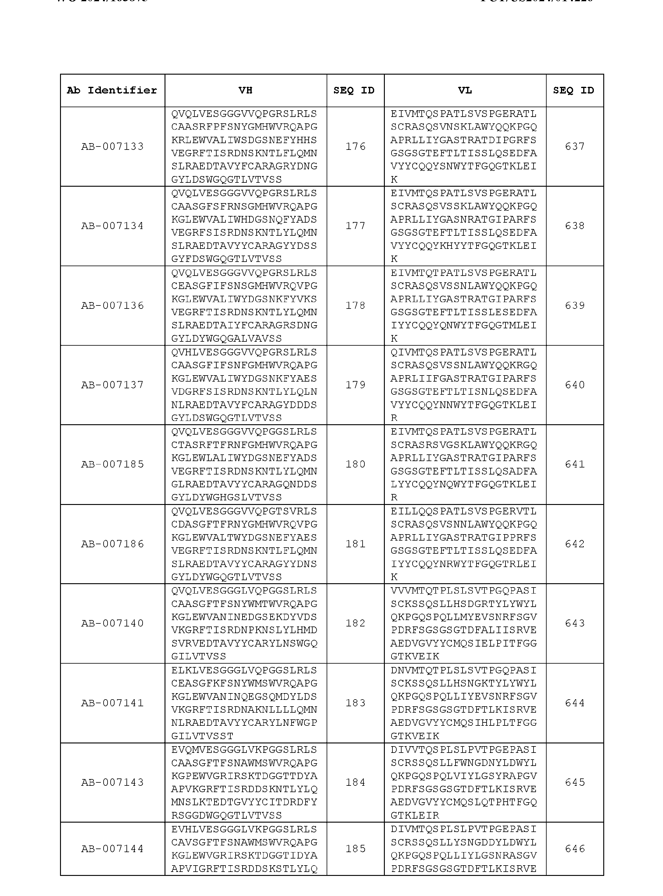 Figure imgf000045_0001