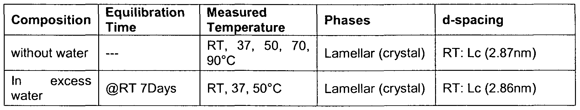 Figure imgf000062_0002