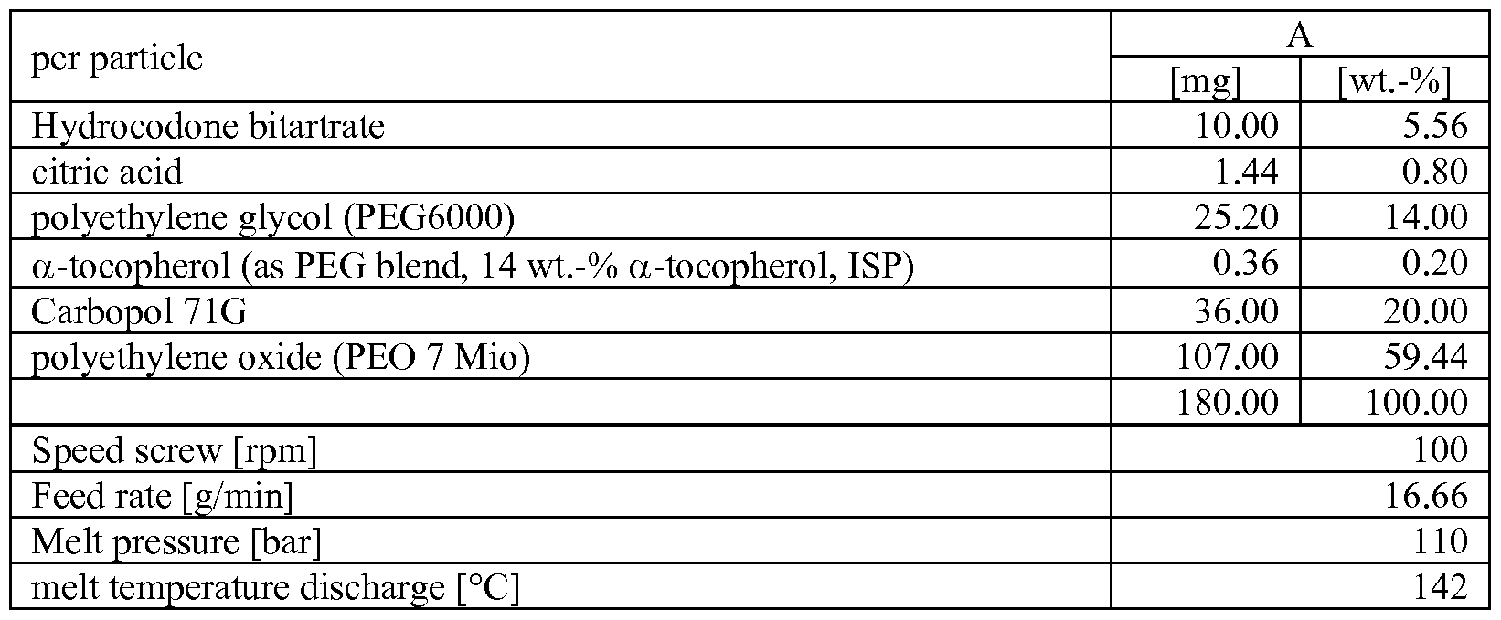 Figure imgf000081_0002