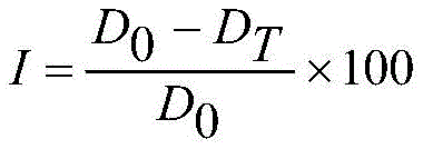 Figure BDA0003653515890000081