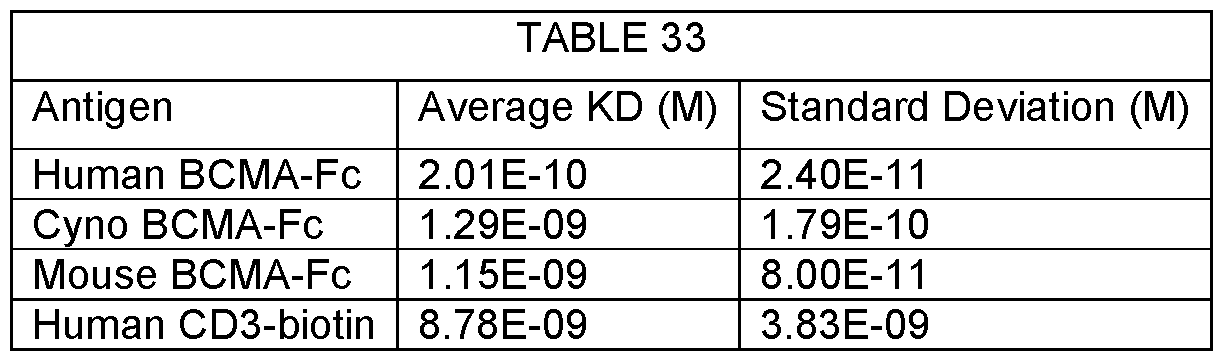 Figure imgf000180_0001