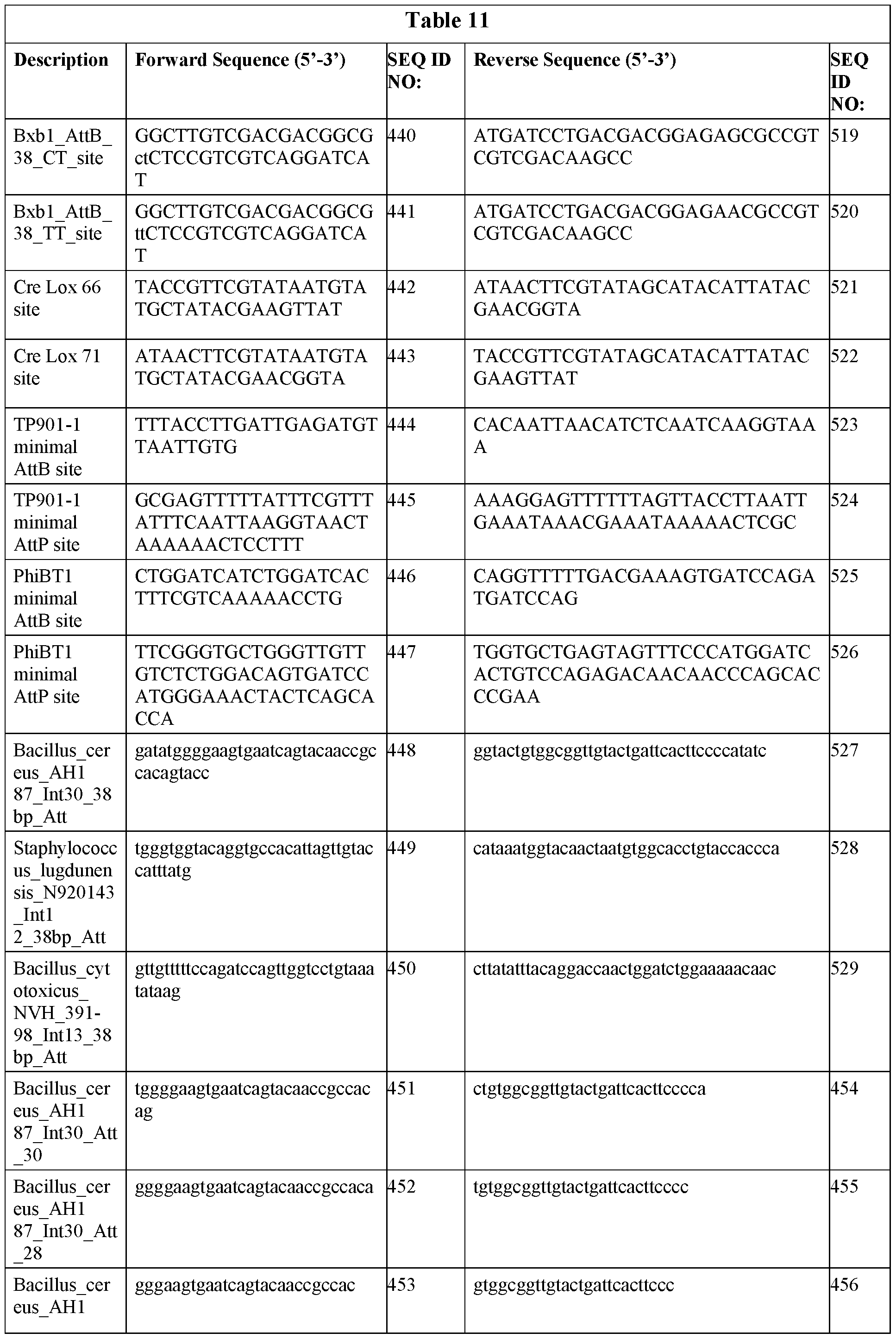 Figure imgf000168_0001