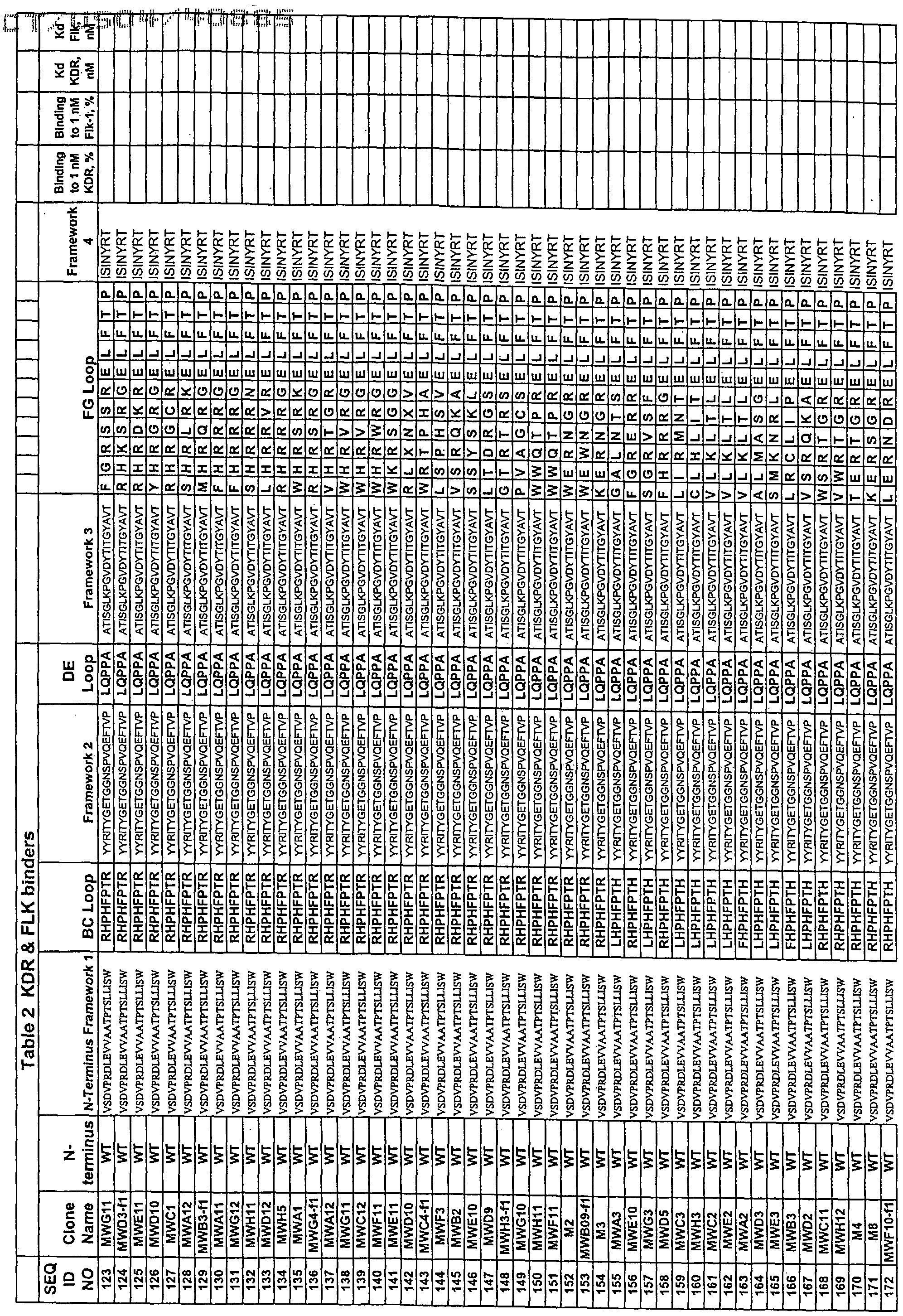 Figure imgf000091_0001
