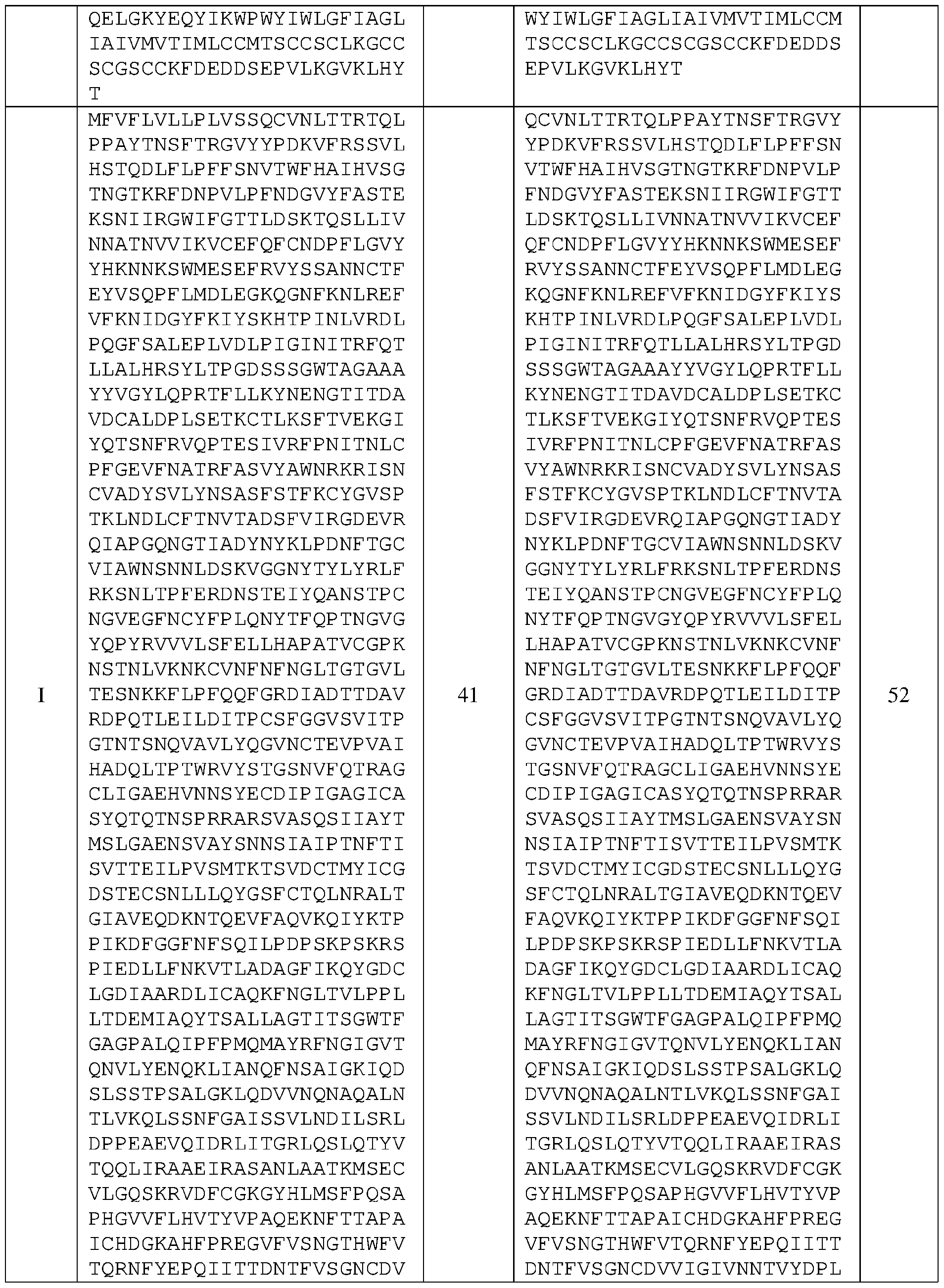 Figure imgf000231_0001