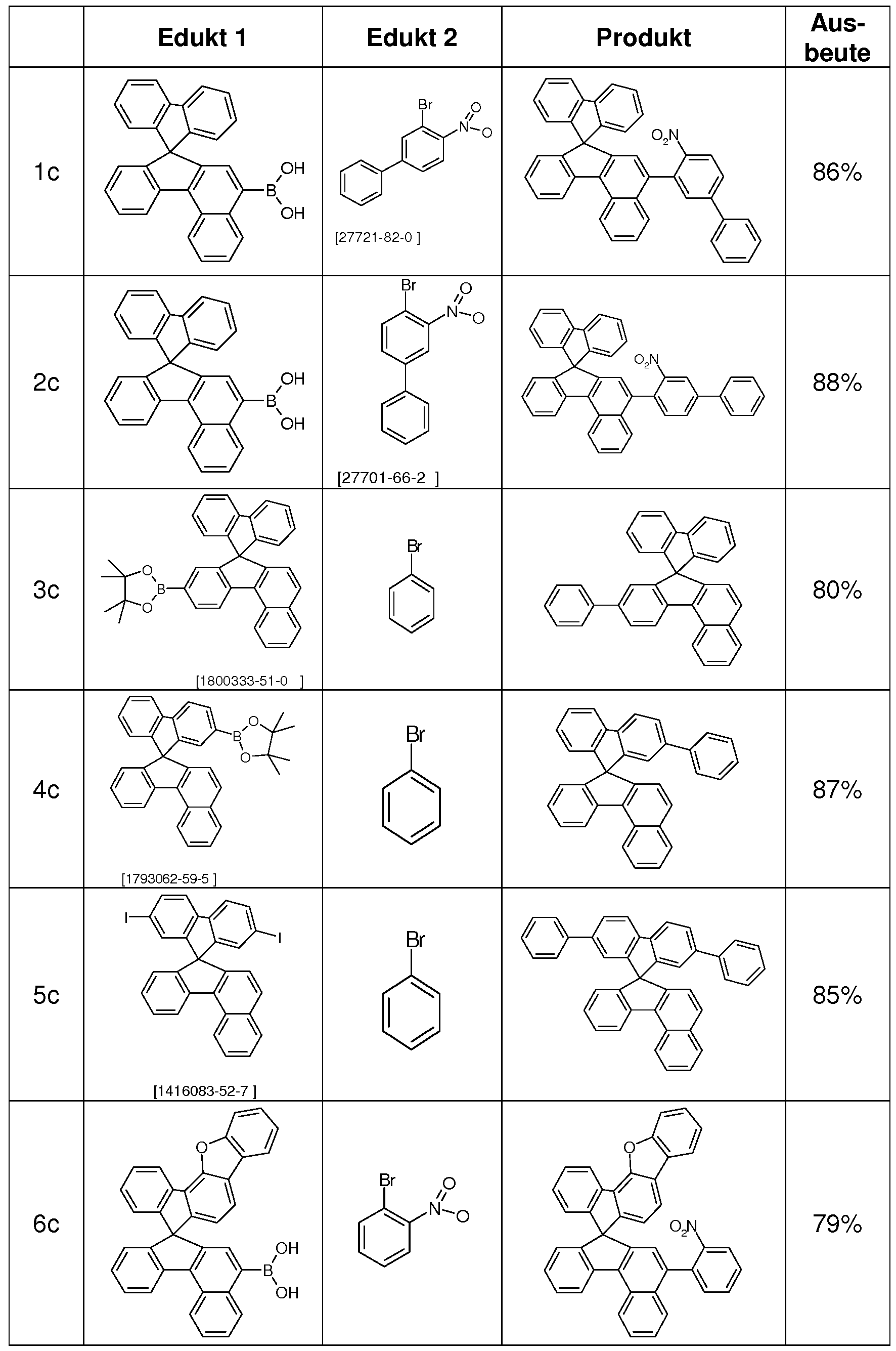 Figure imgf000120_0001