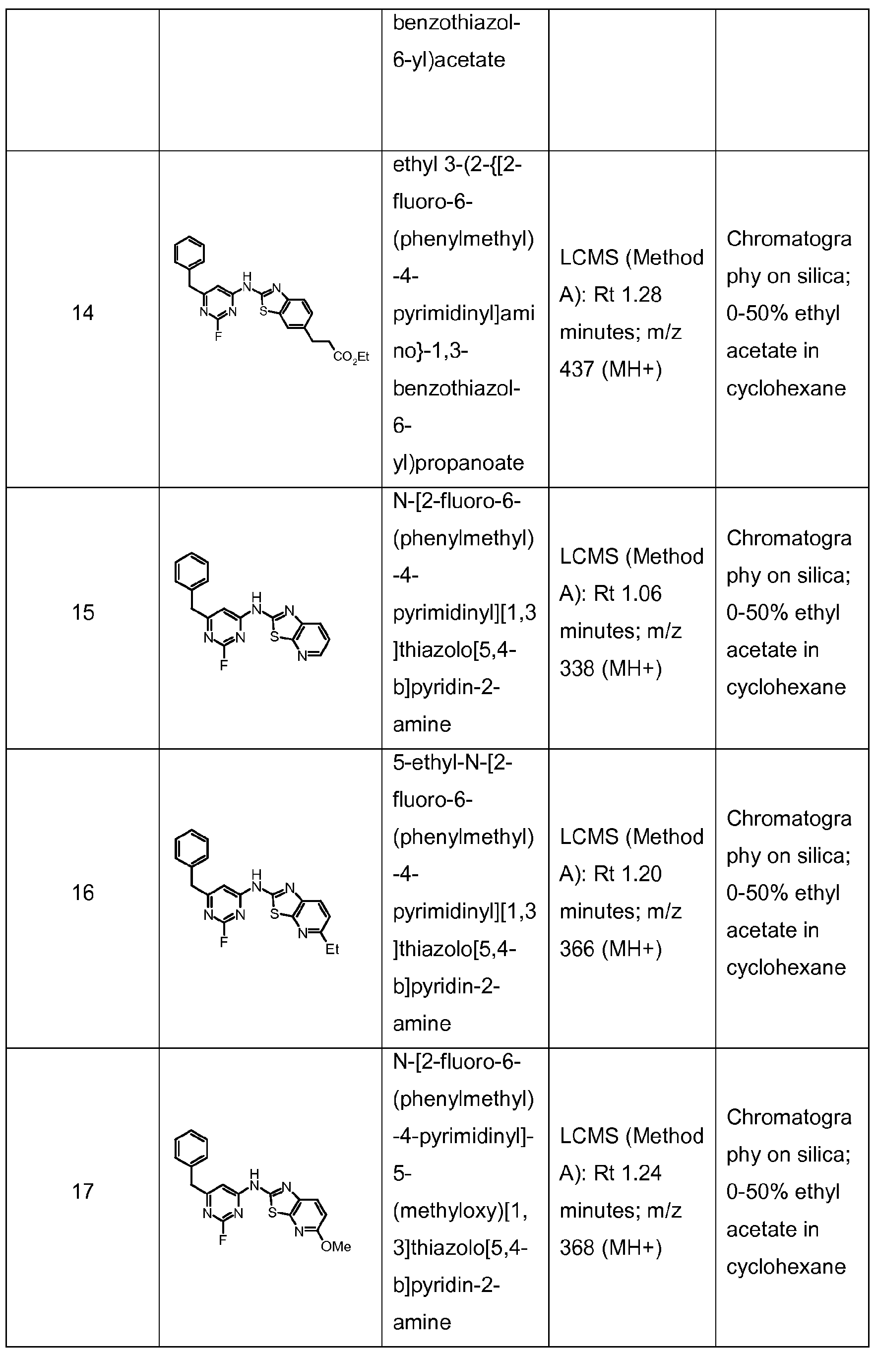 Figure imgf000102_0001