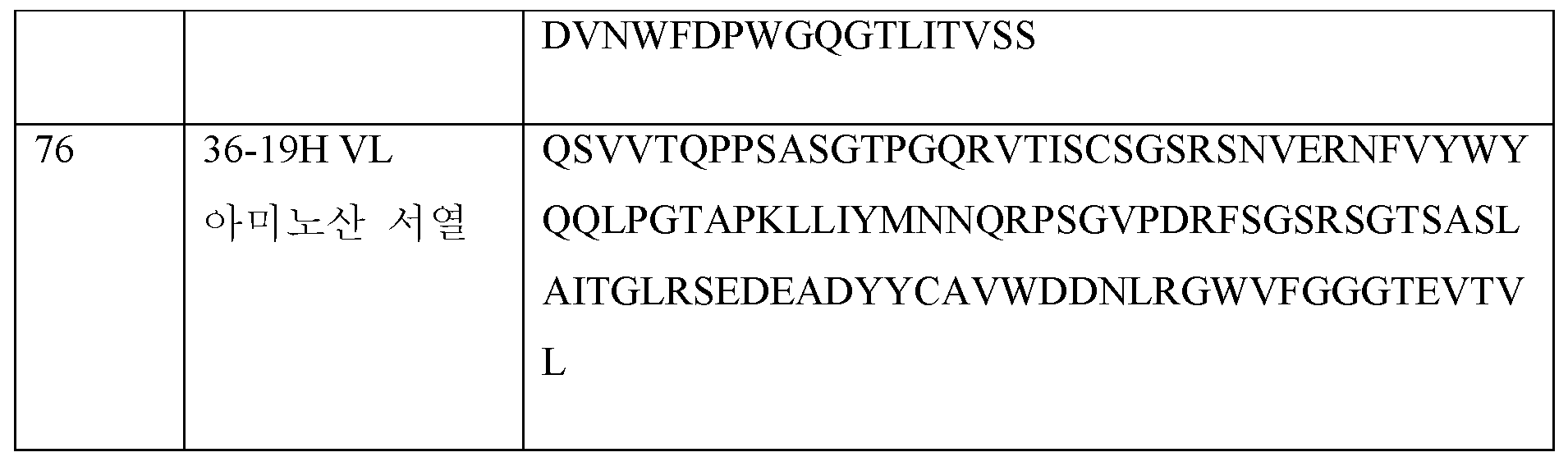 Figure 112019019340472-pct00038