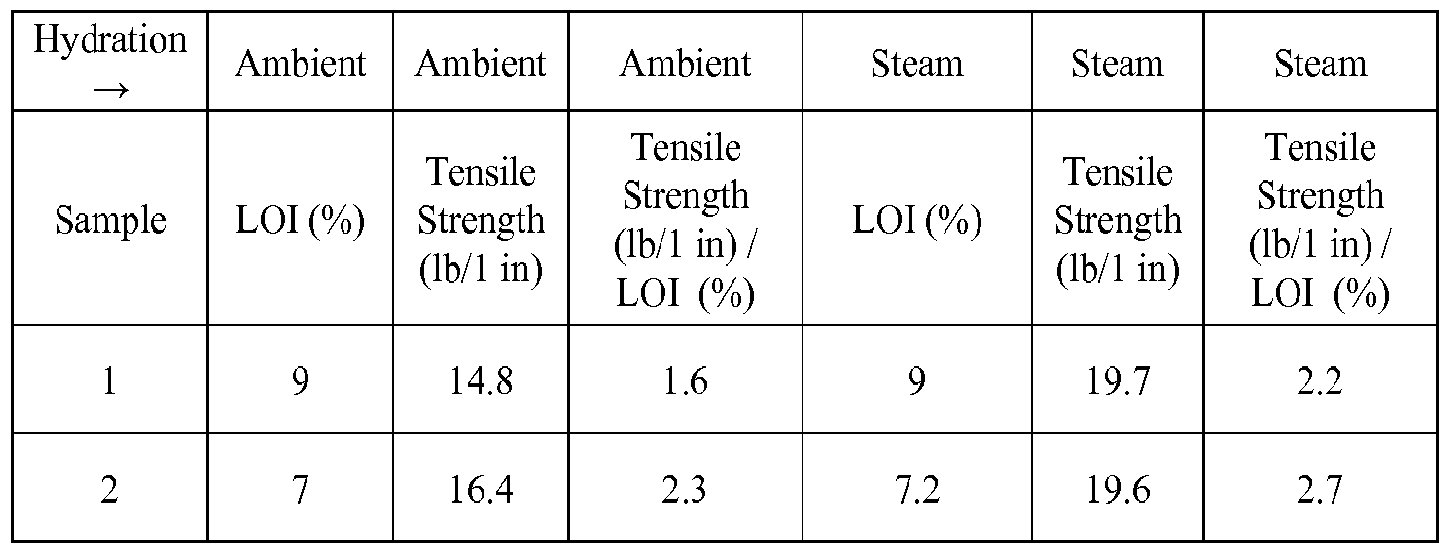 Figure imgf000018_0002