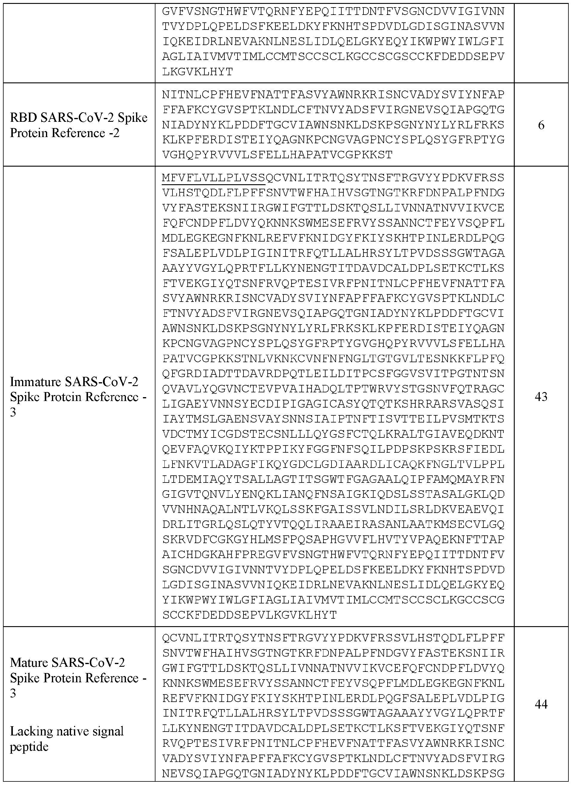 Figure imgf000062_0001