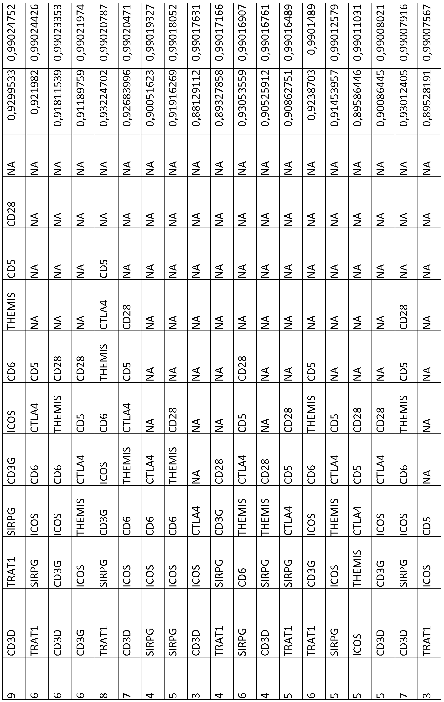 Figure imgf000268_0001