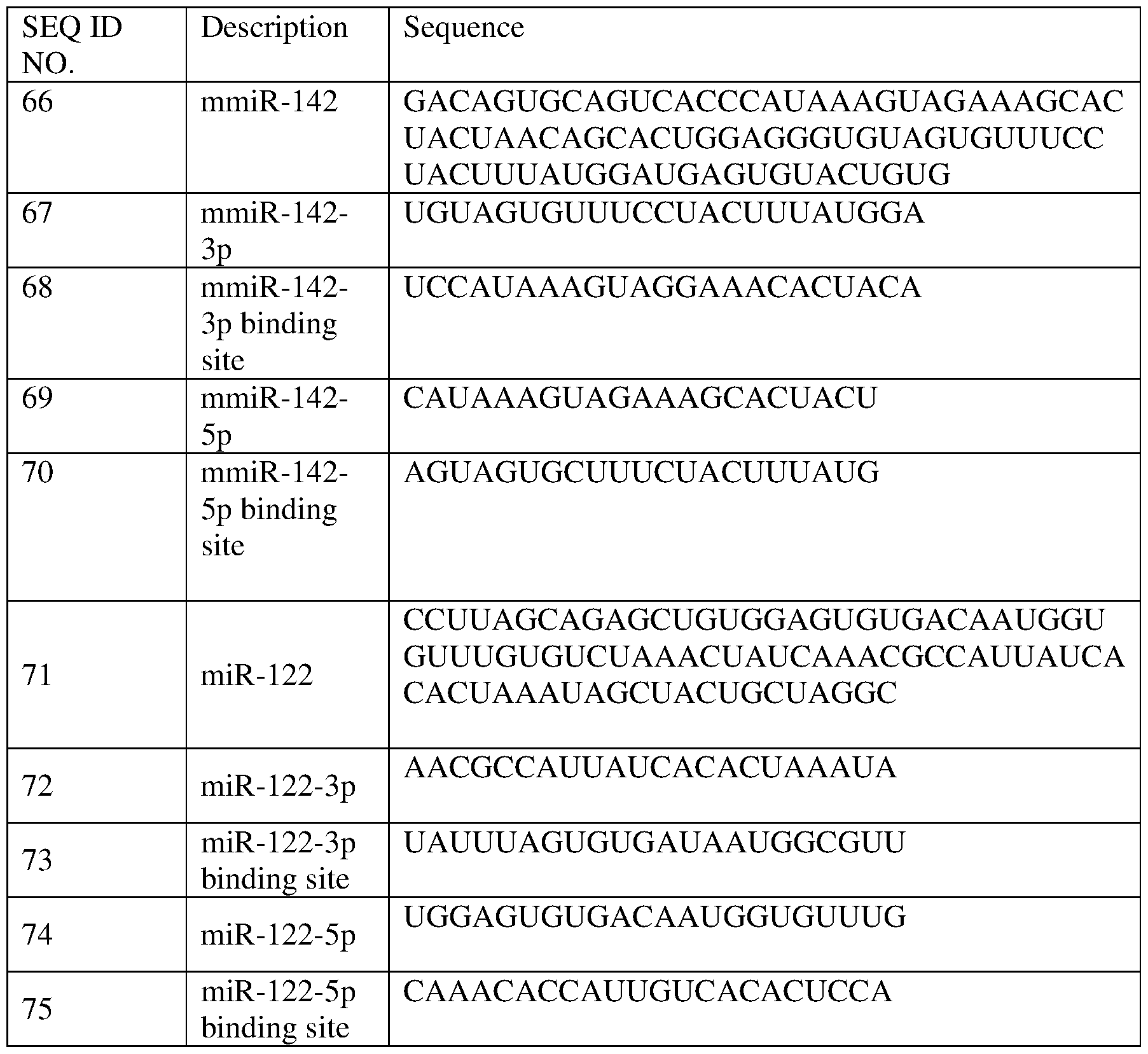 Figure imgf000295_0001