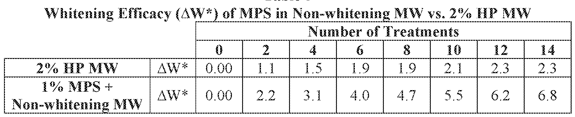 Figure imgf000024_0001