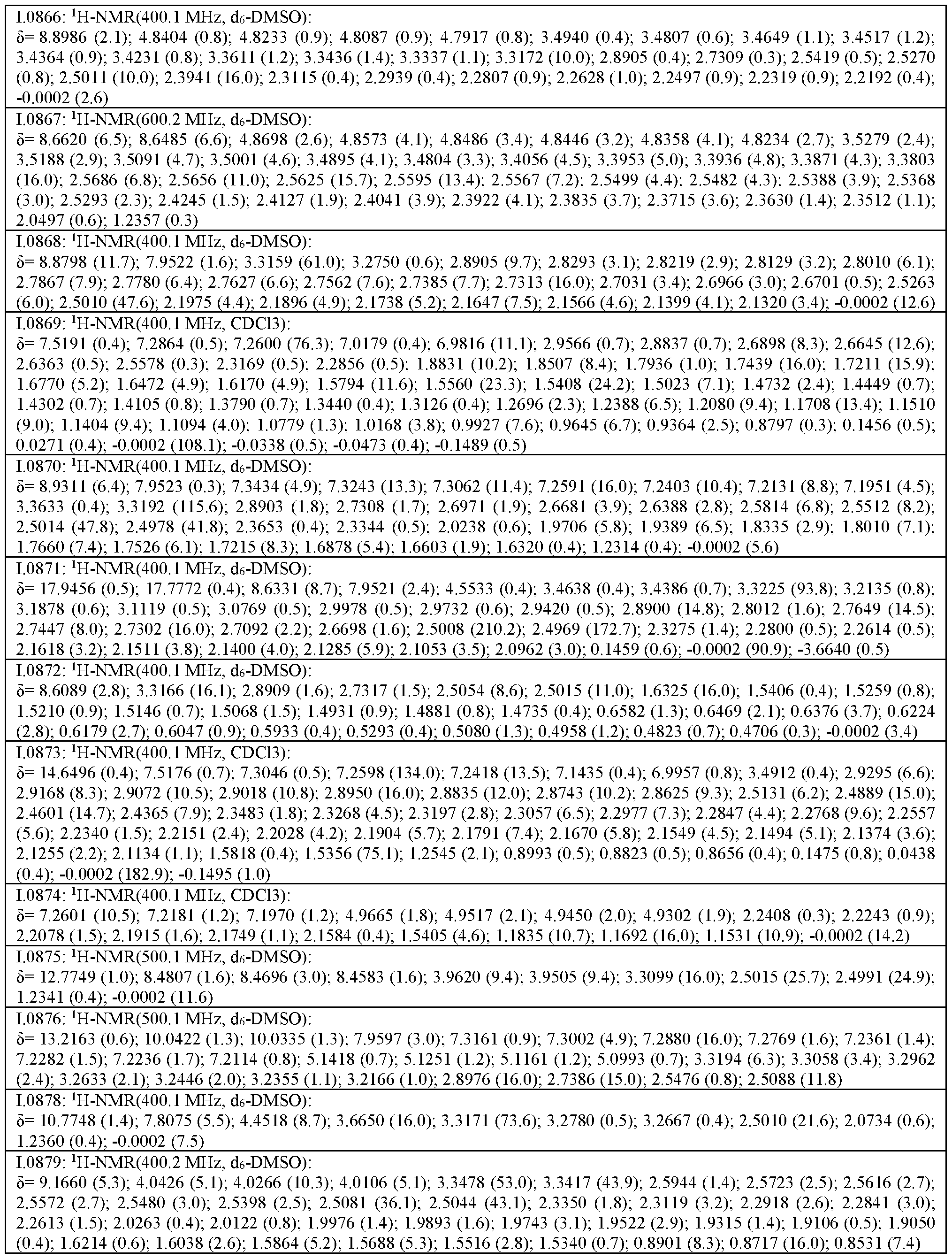 Figure imgf000216_0001