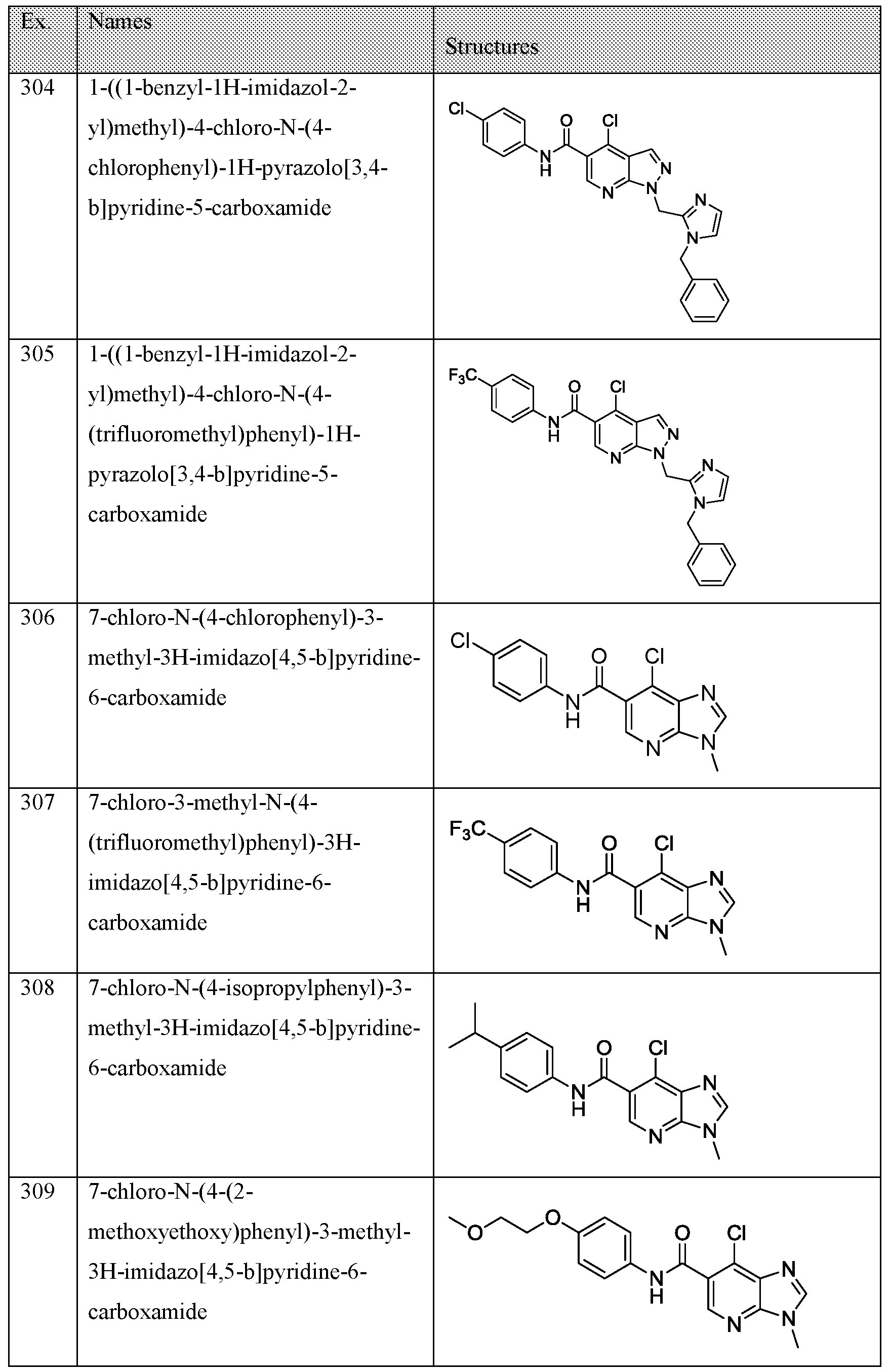 Figure imgf000138_0001