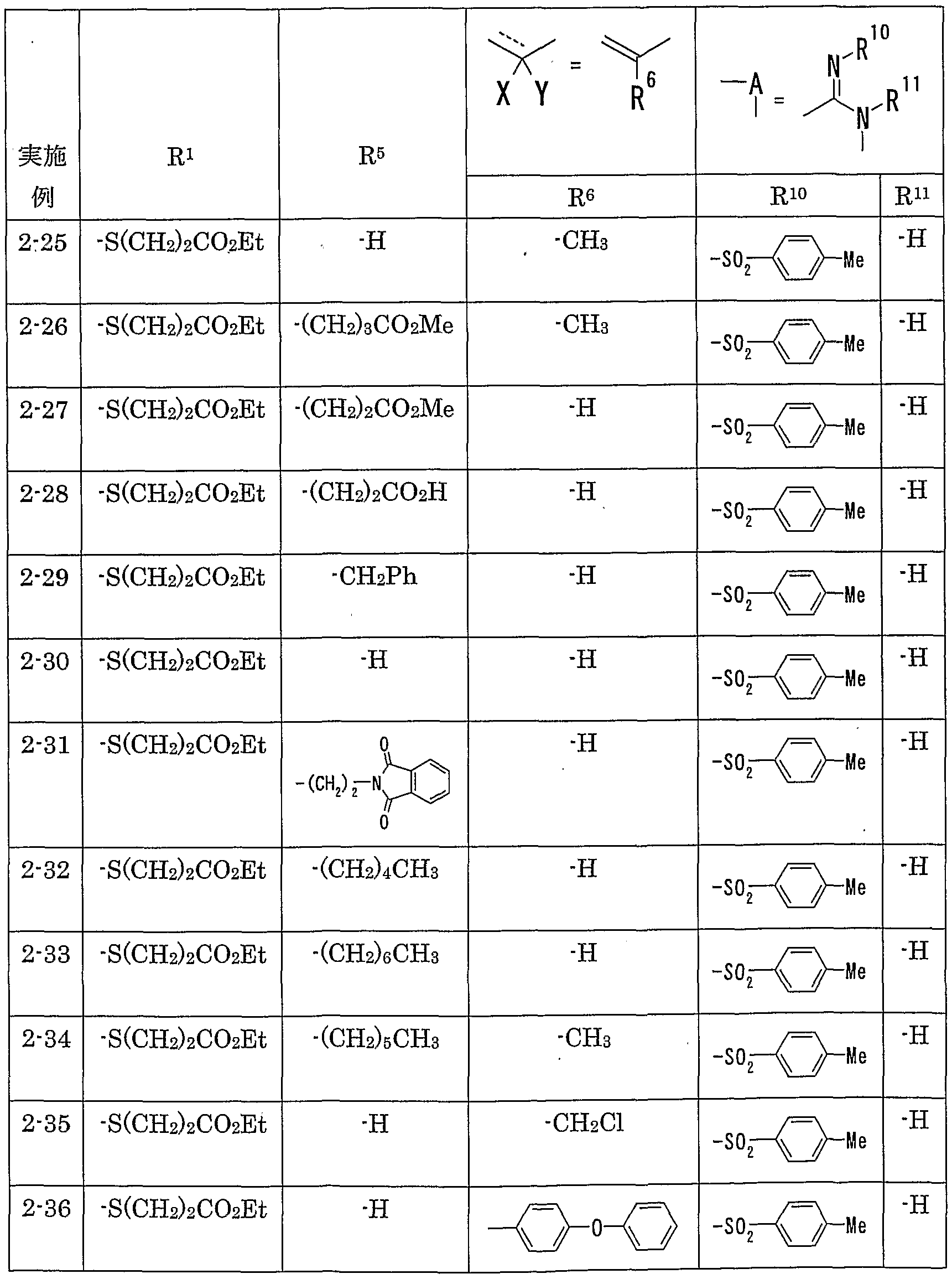 Figure imgf000202_0002