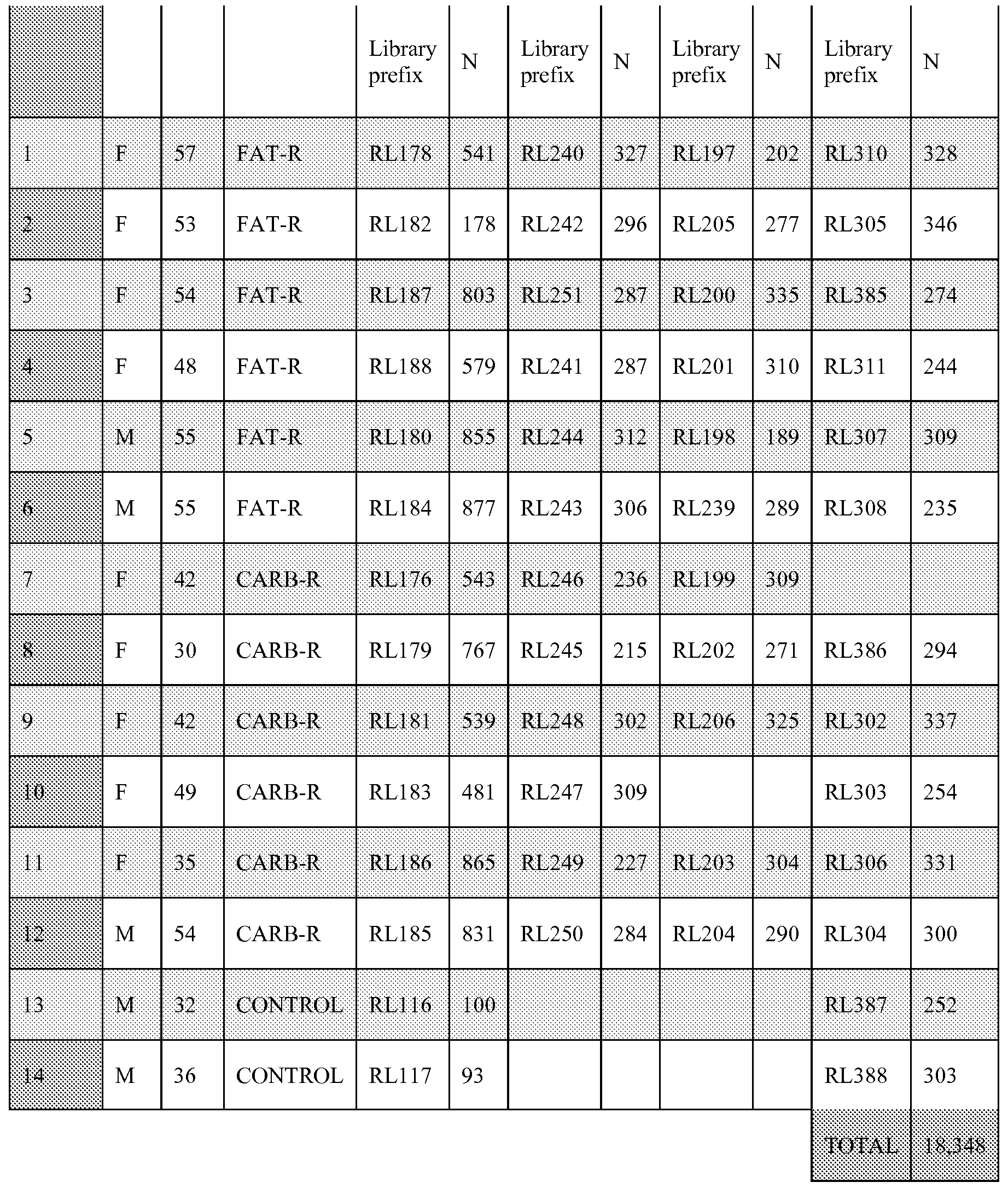 Figure imgf000078_0001