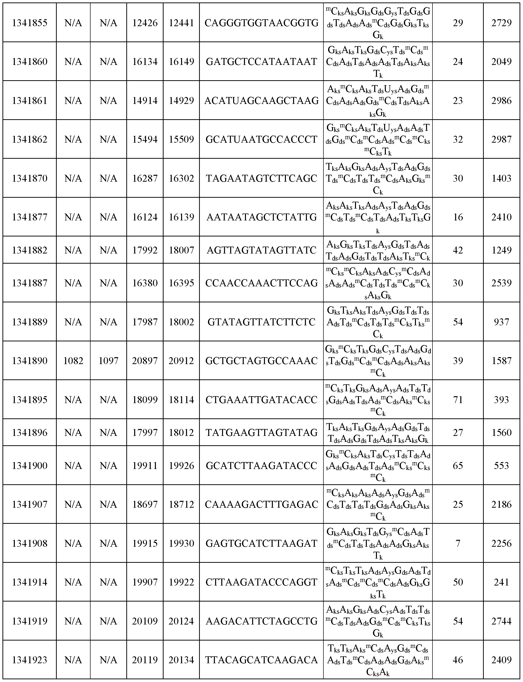 Figure imgf000261_0001