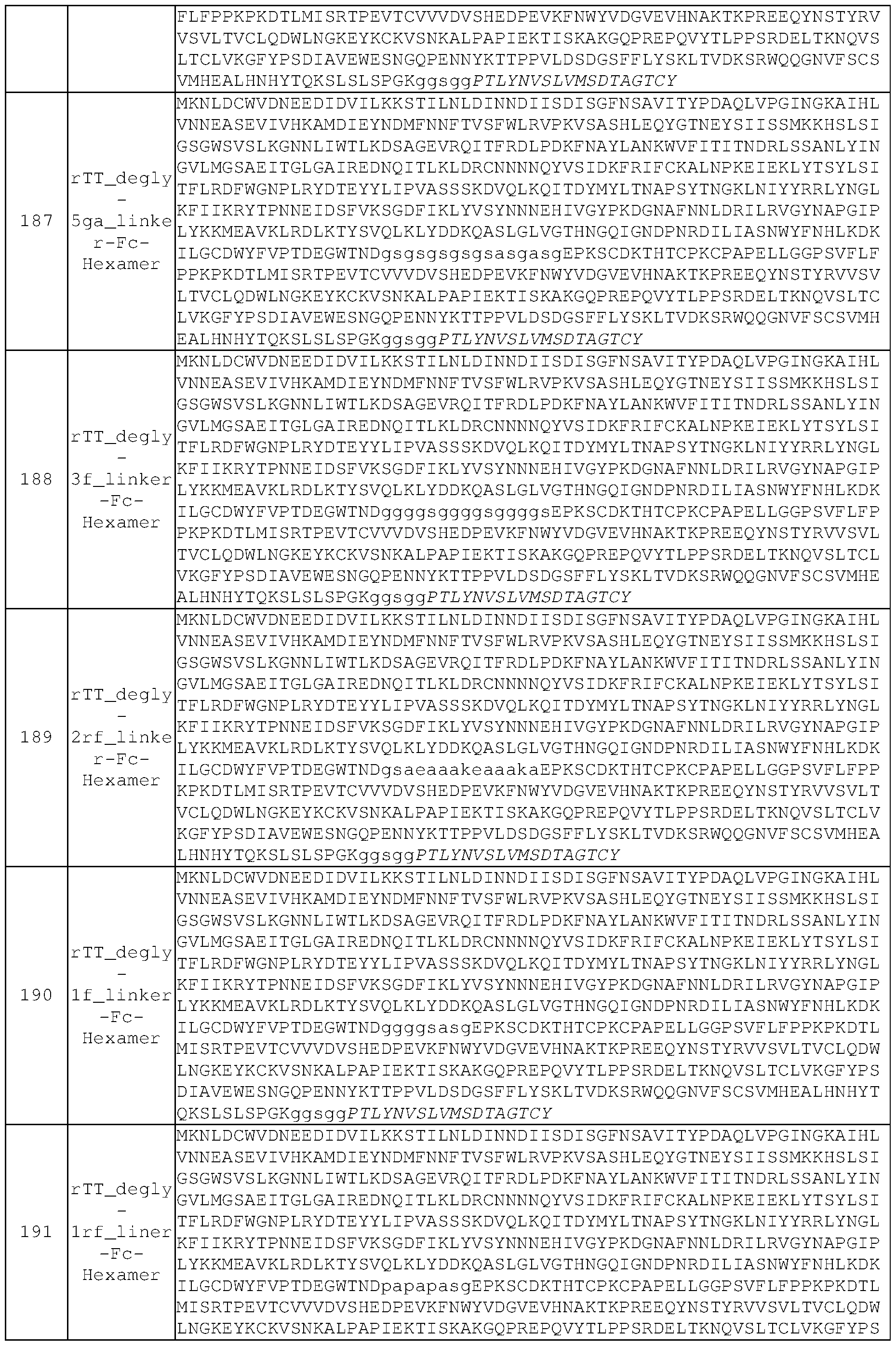 Figure imgf000077_0001
