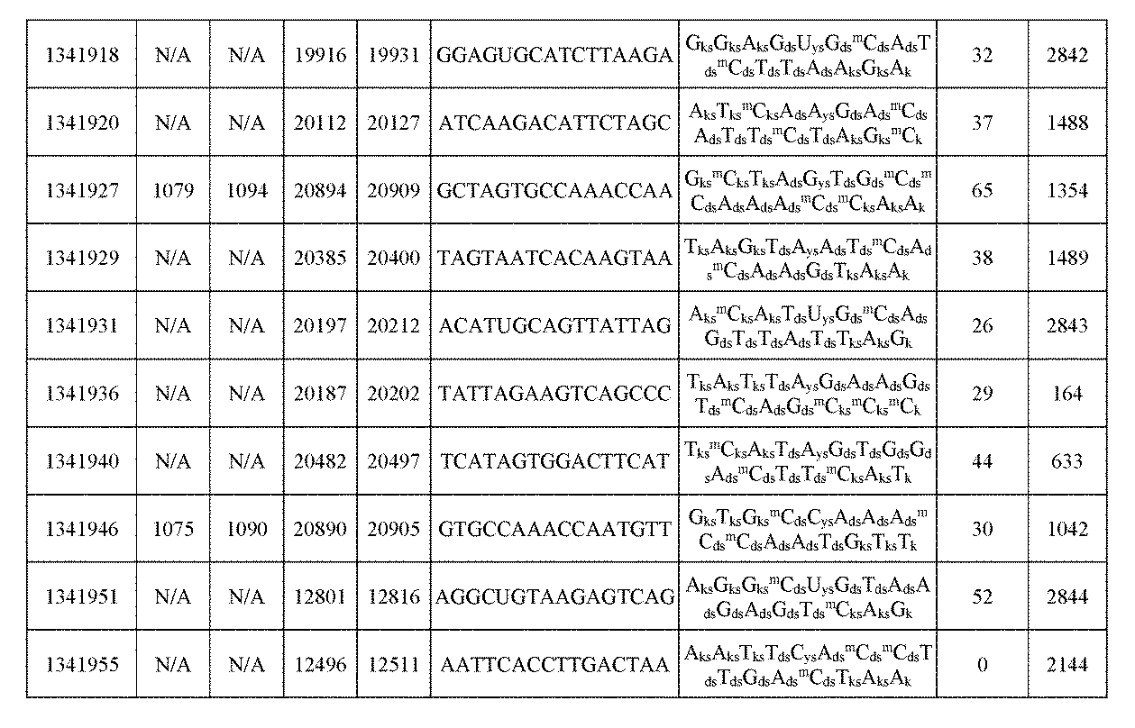 Figure 0007394137000192