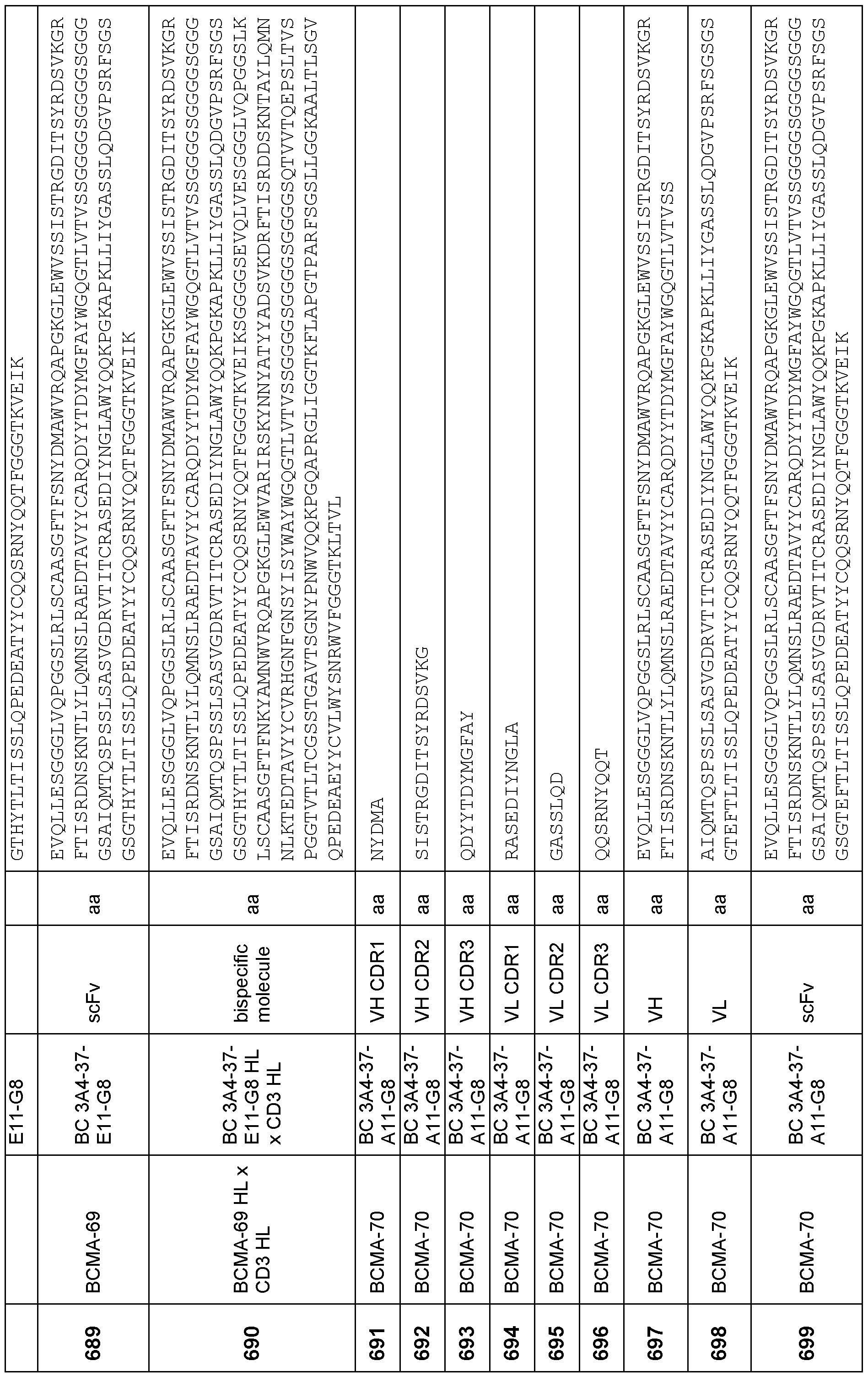 Figure imgf000154_0001