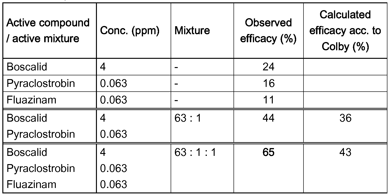 Figure imgf000030_0001