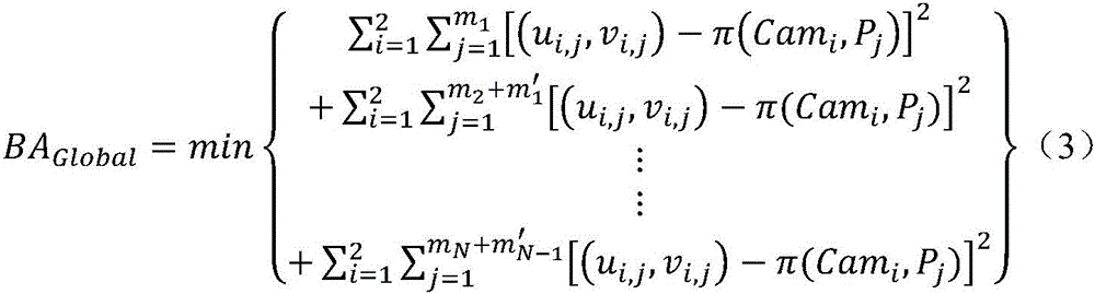 Figure FDA0003733382060000021