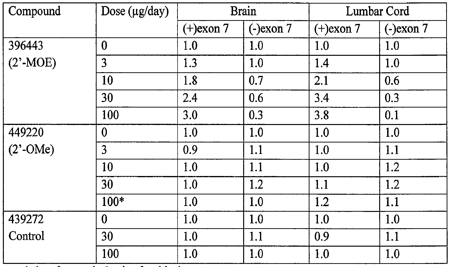 Figure imgf000059_0001