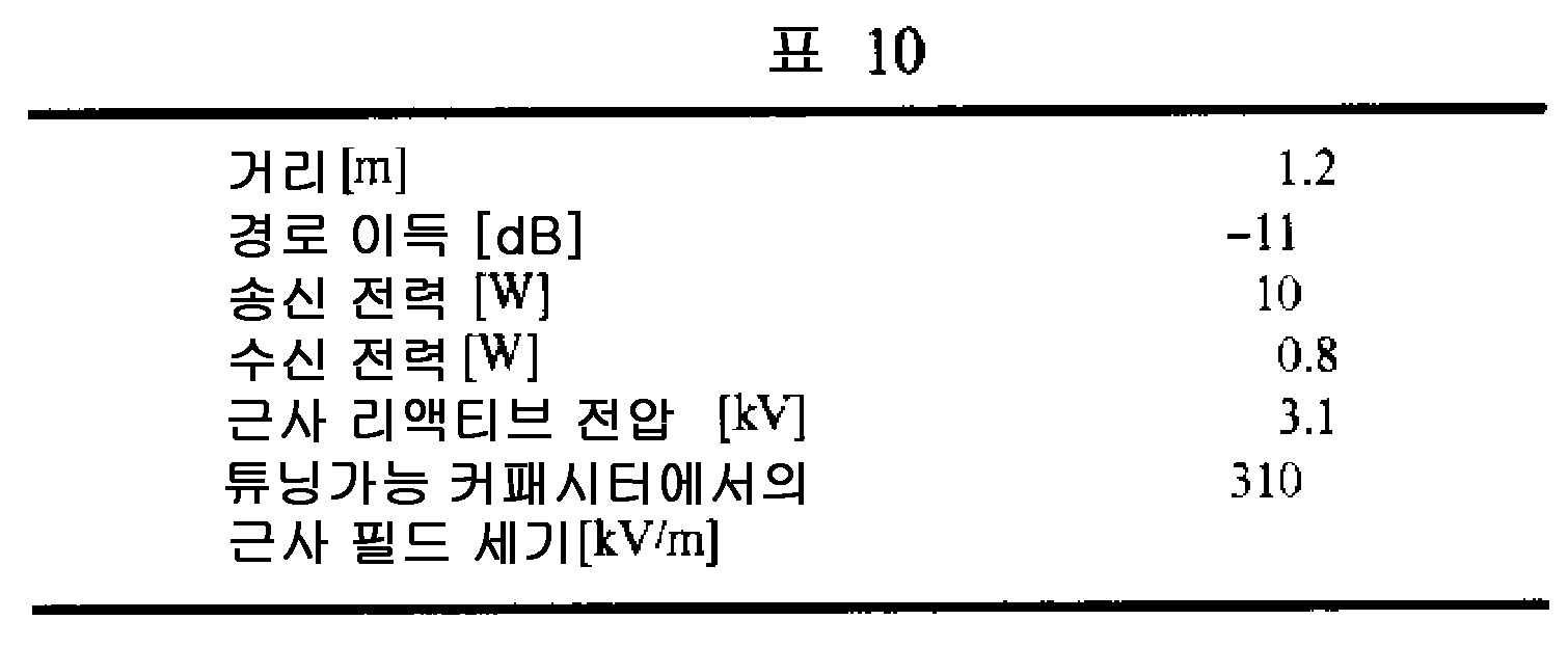 Figure 112012100600453-pat00054