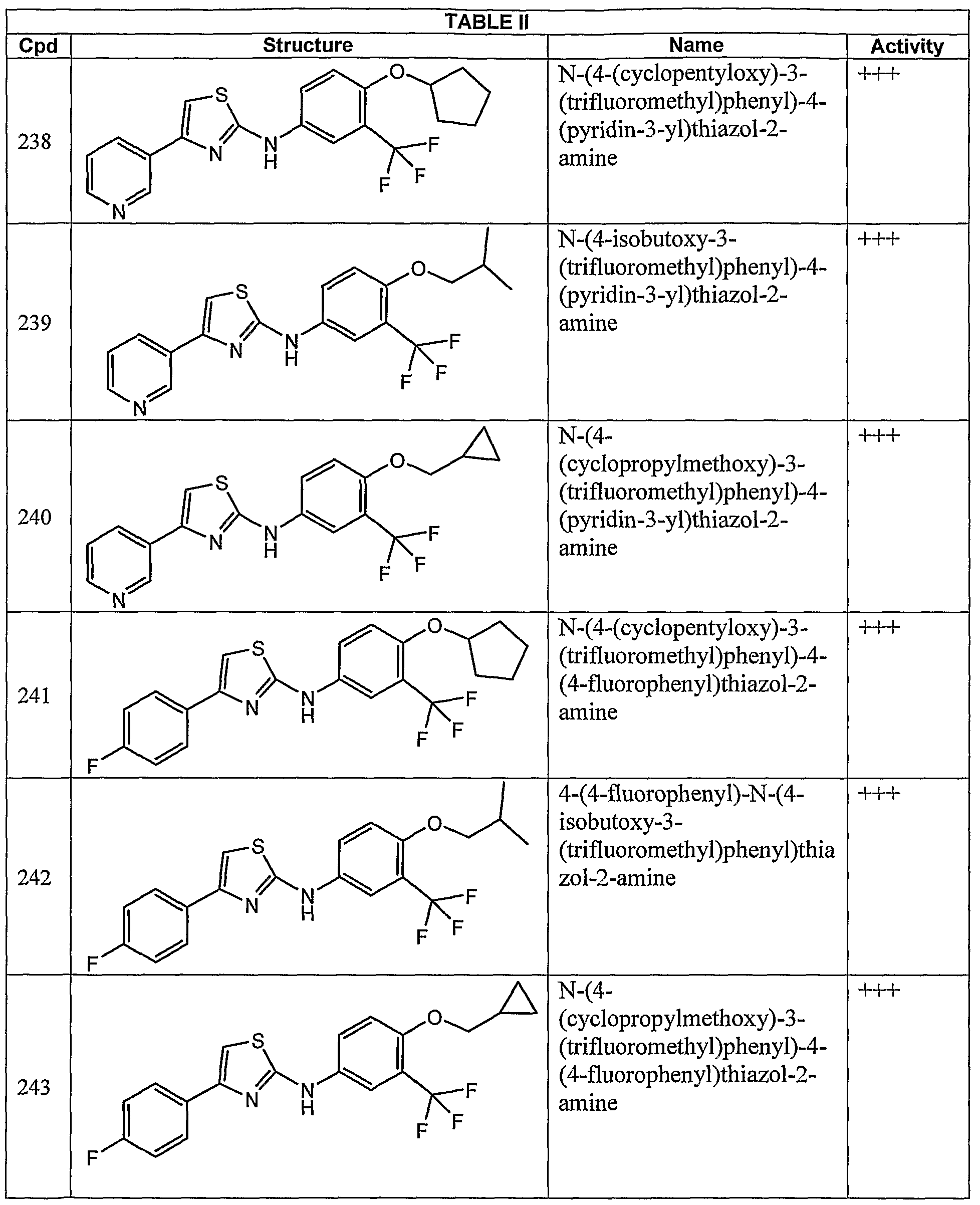 Figure imgf000100_0001