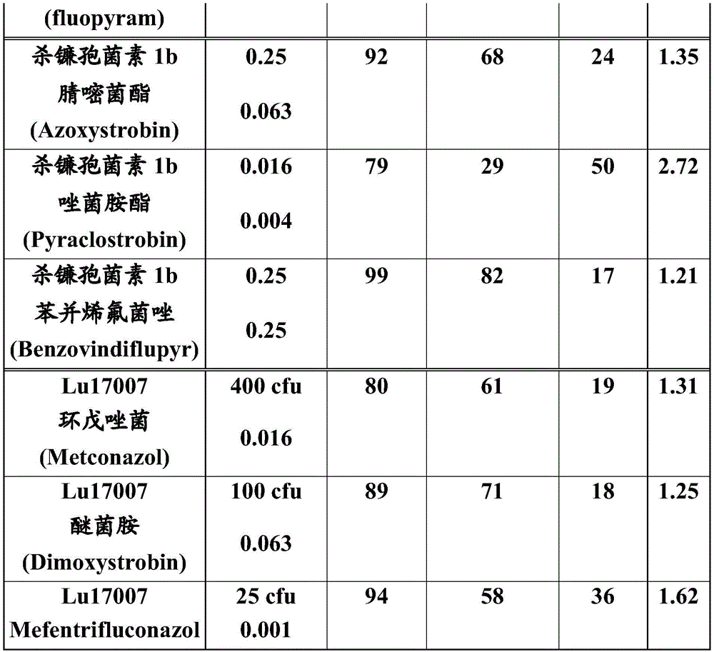 Figure BDA0003691381260001451