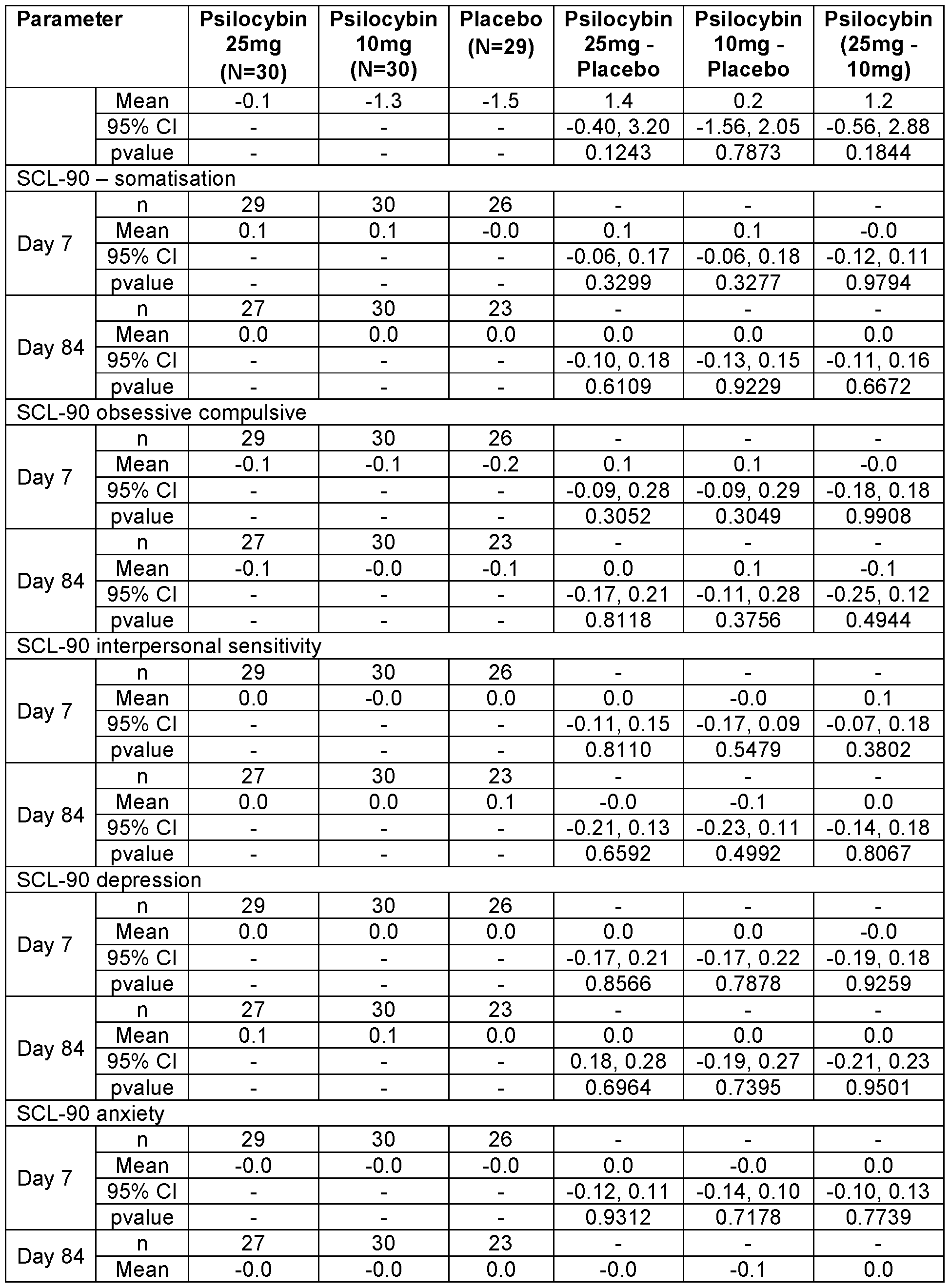 Figure imgf000219_0001