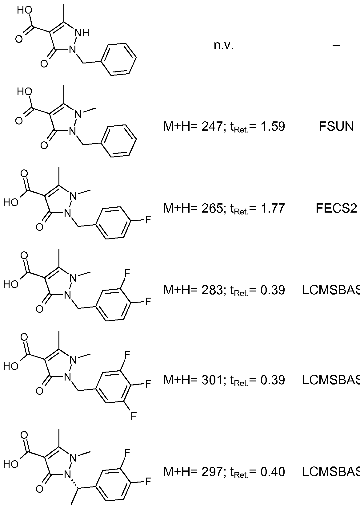 Figure imgf000068_0001