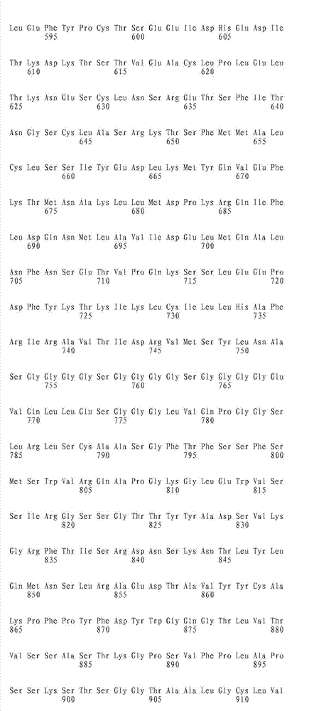 Figure IDA0000393347170000621