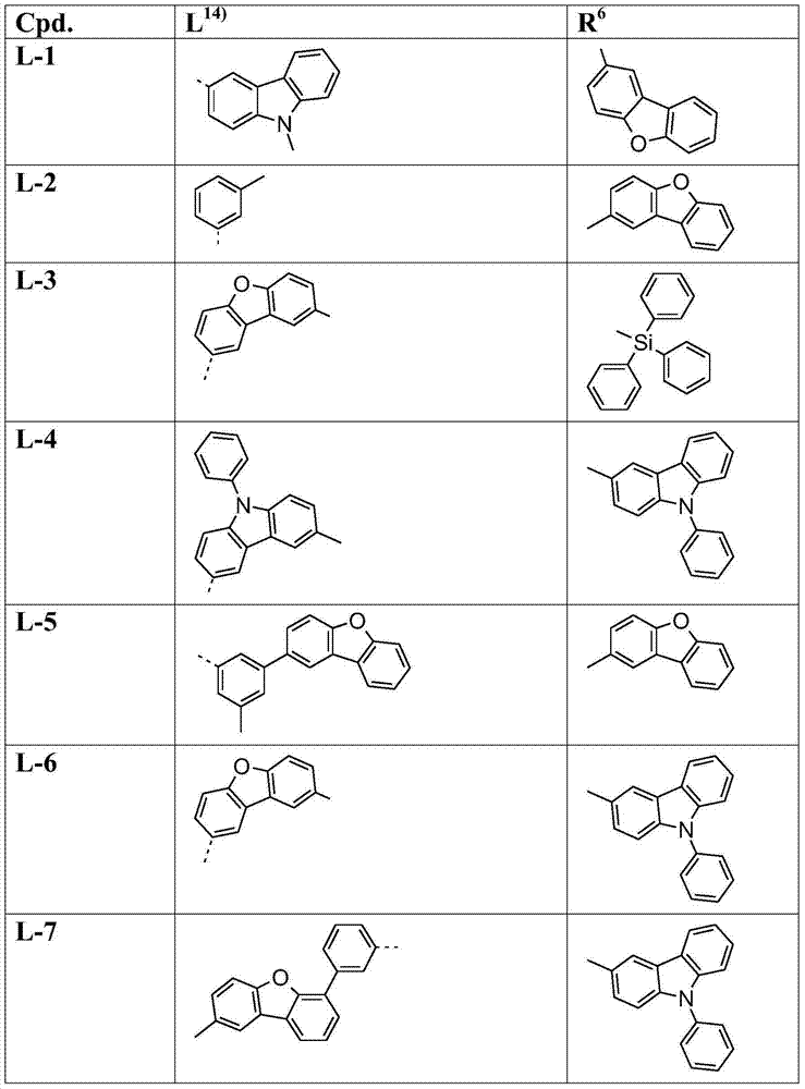 Figure BDA0000409687470000572