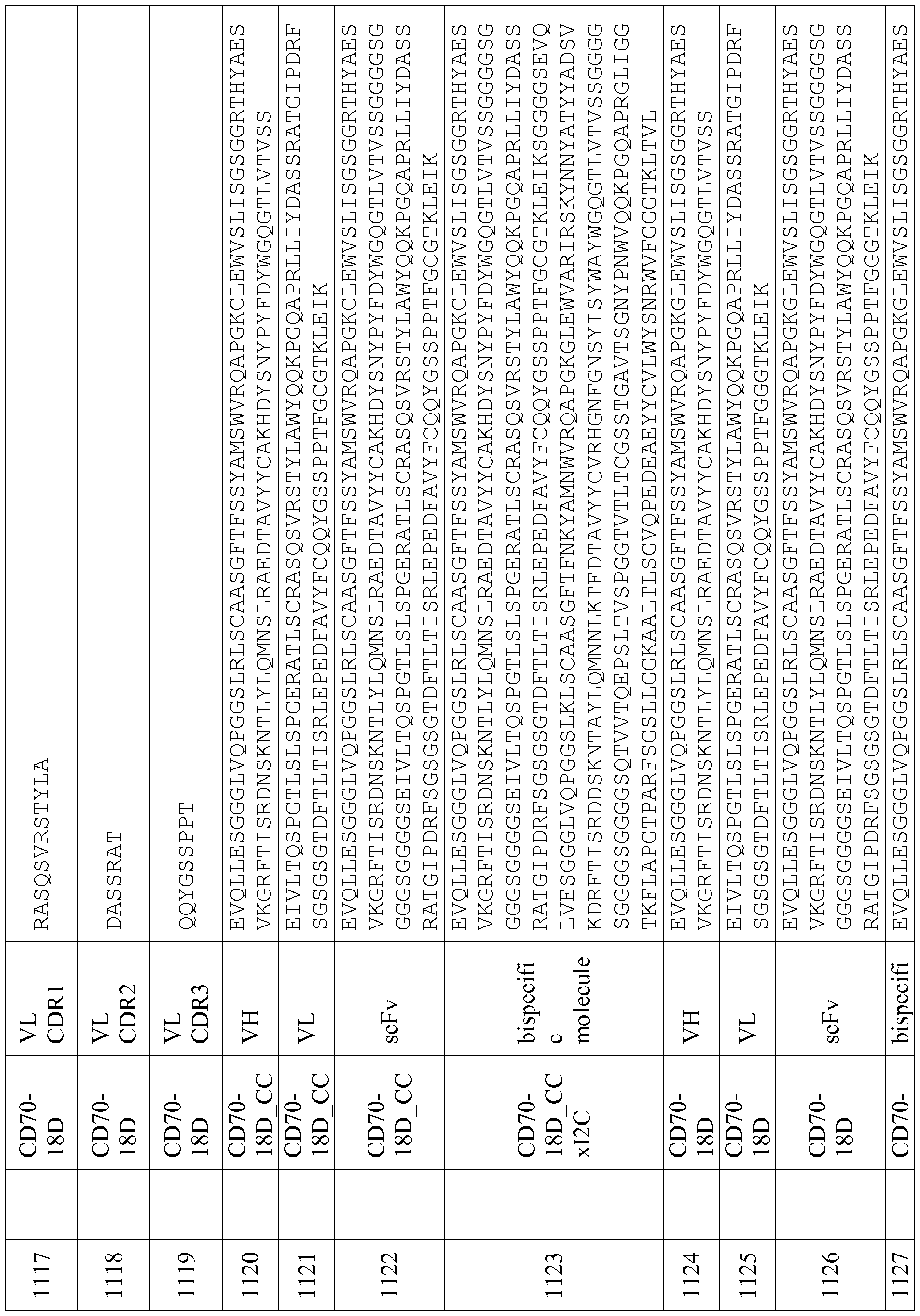 Figure imgf000247_0001