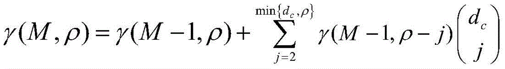 Figure BDA0001583973880000352