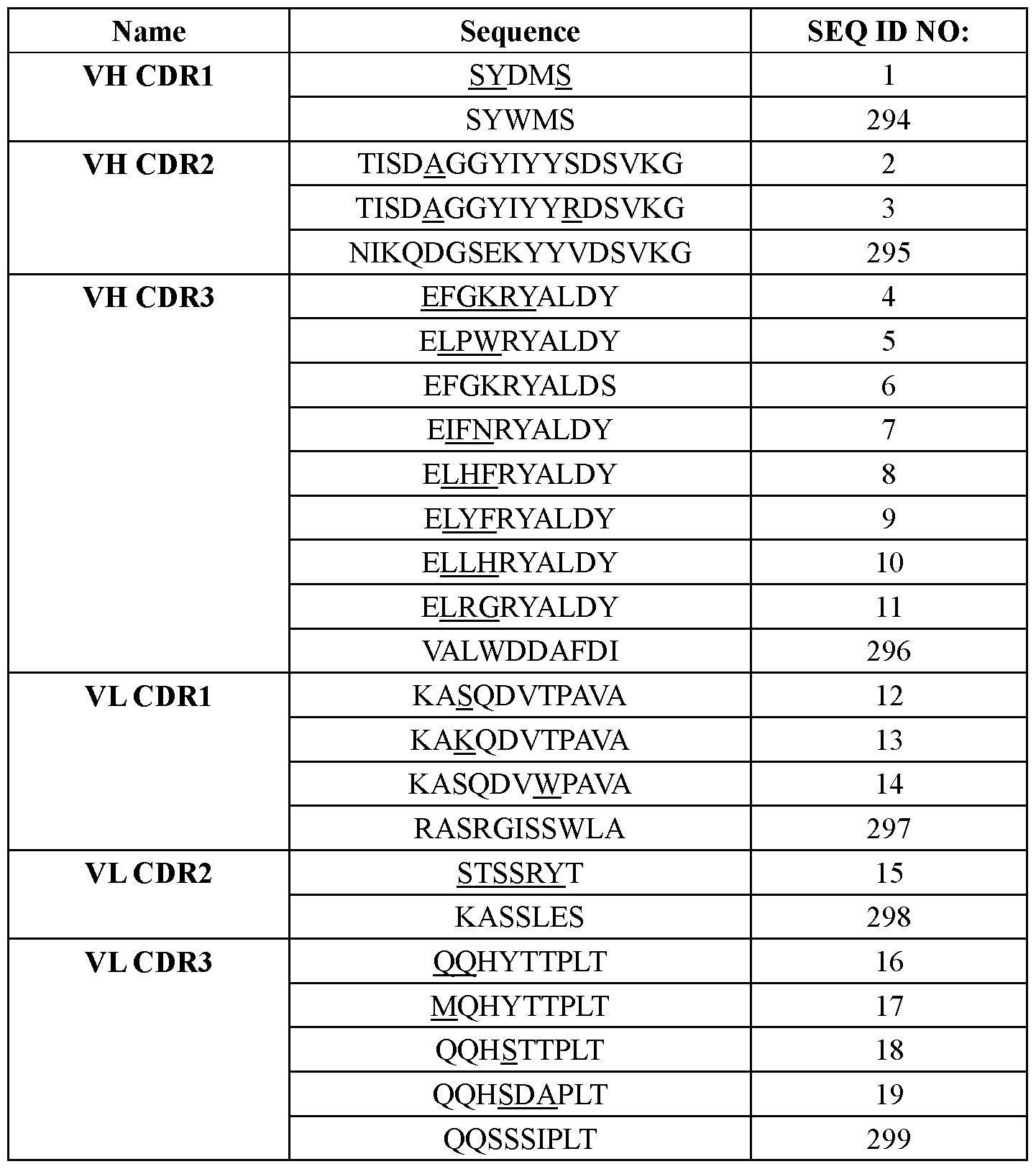 Figure imgf000032_0001
