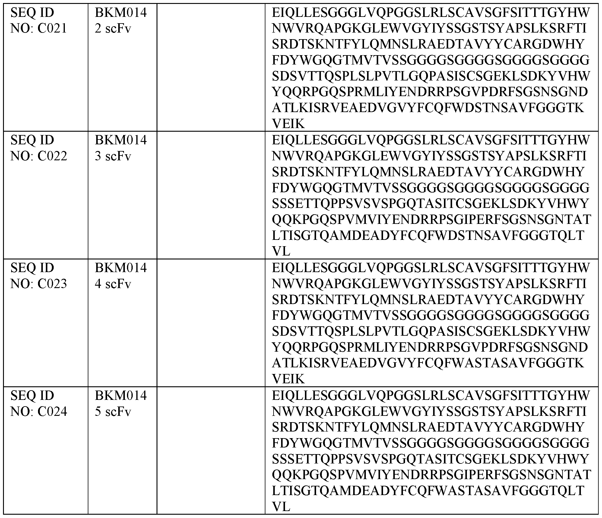 Figure imgf000215_0001