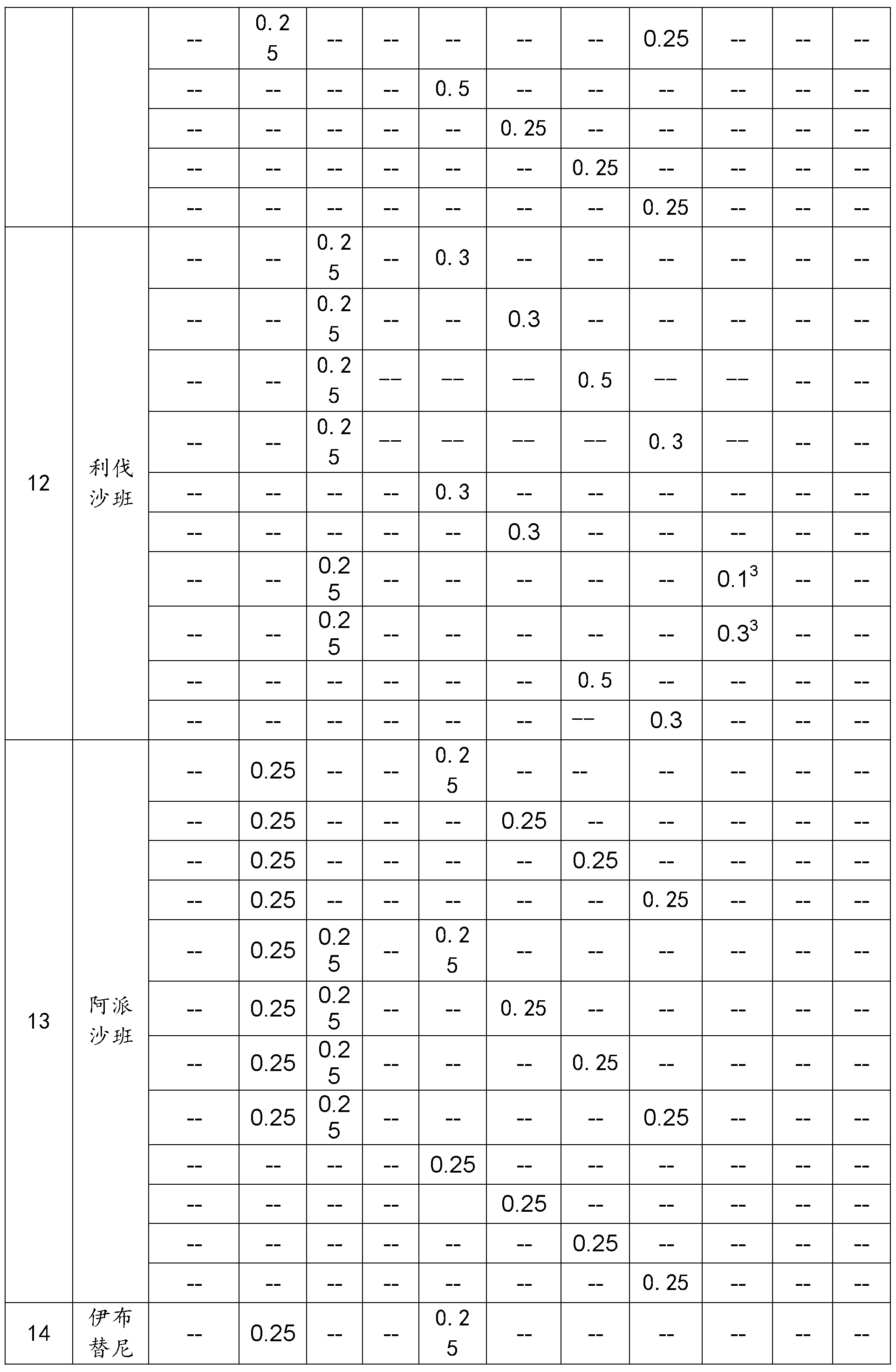 Figure PCTCN2022085860-appb-000116