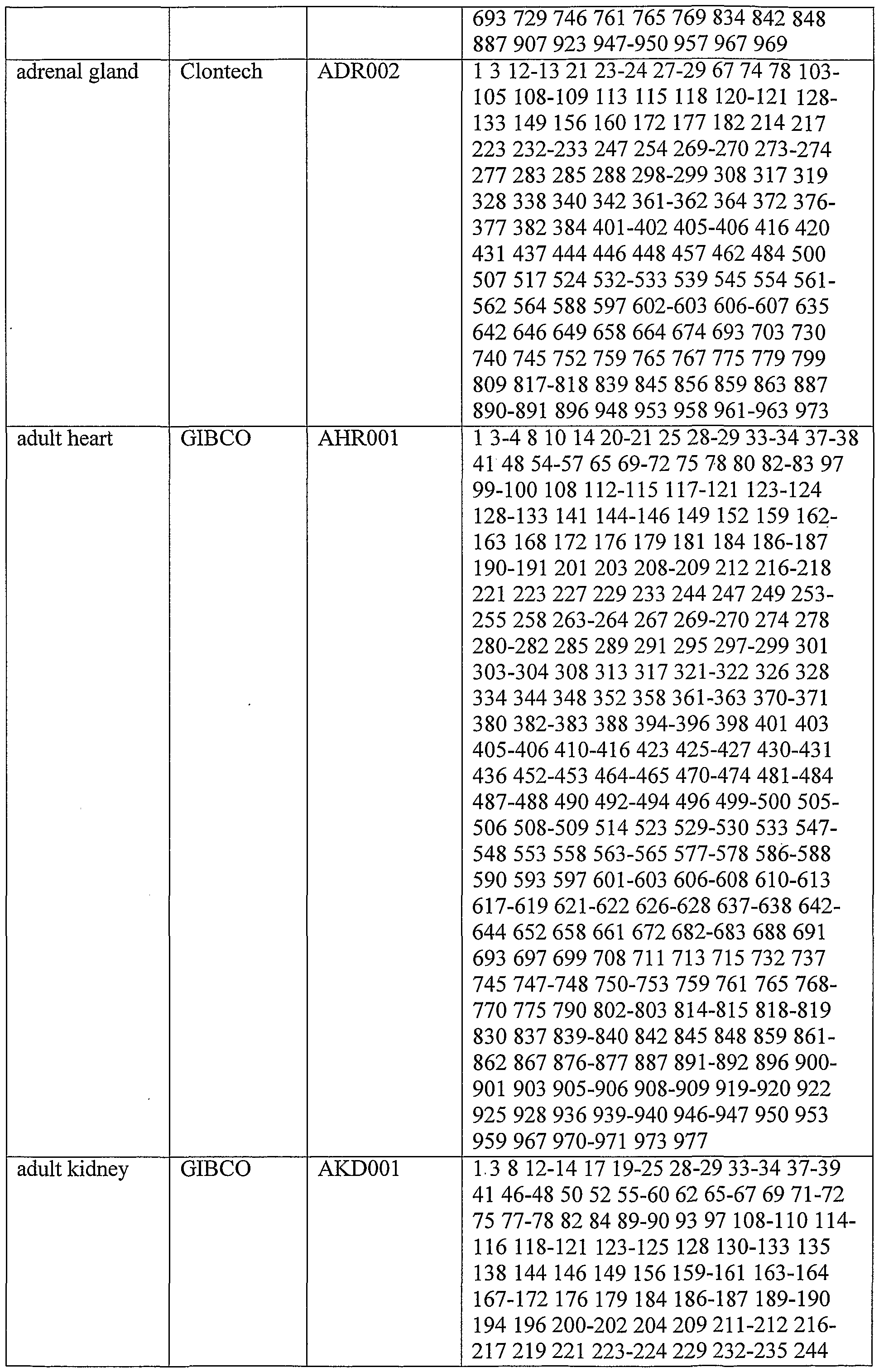 Figure imgf000110_0001