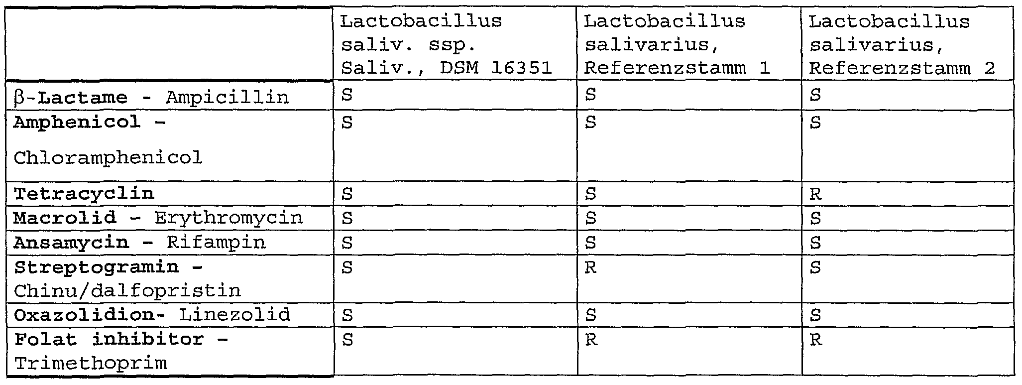 Figure imgf000039_0002
