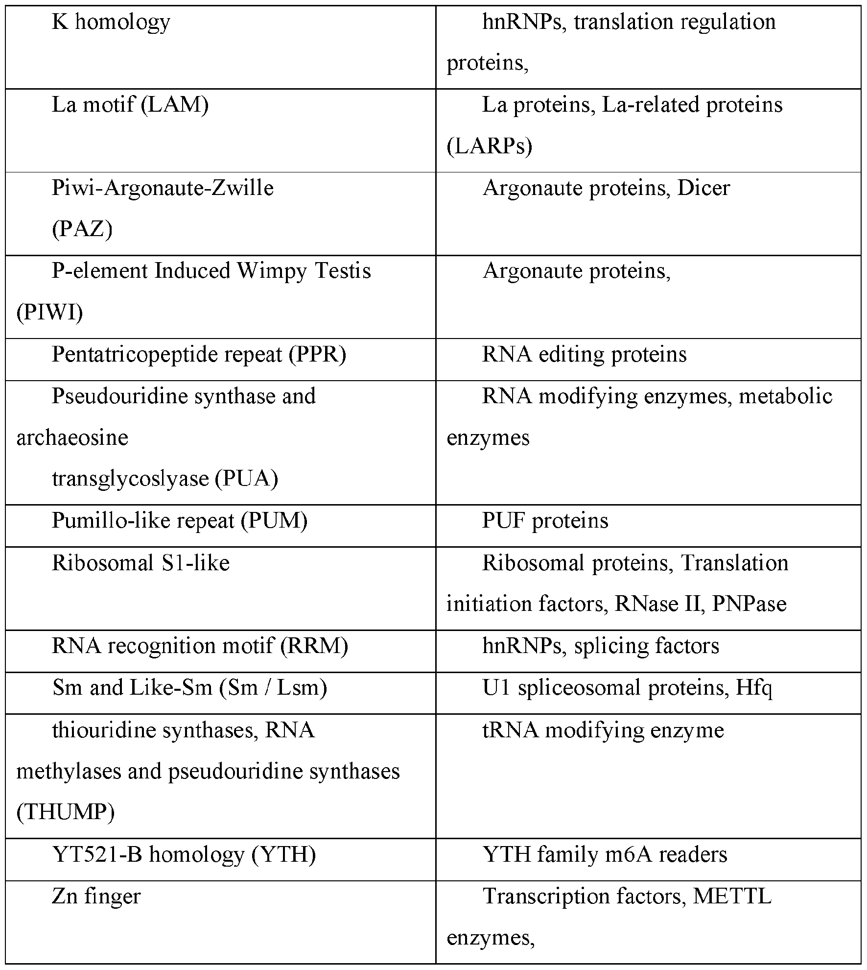 Figure imgf000028_0001