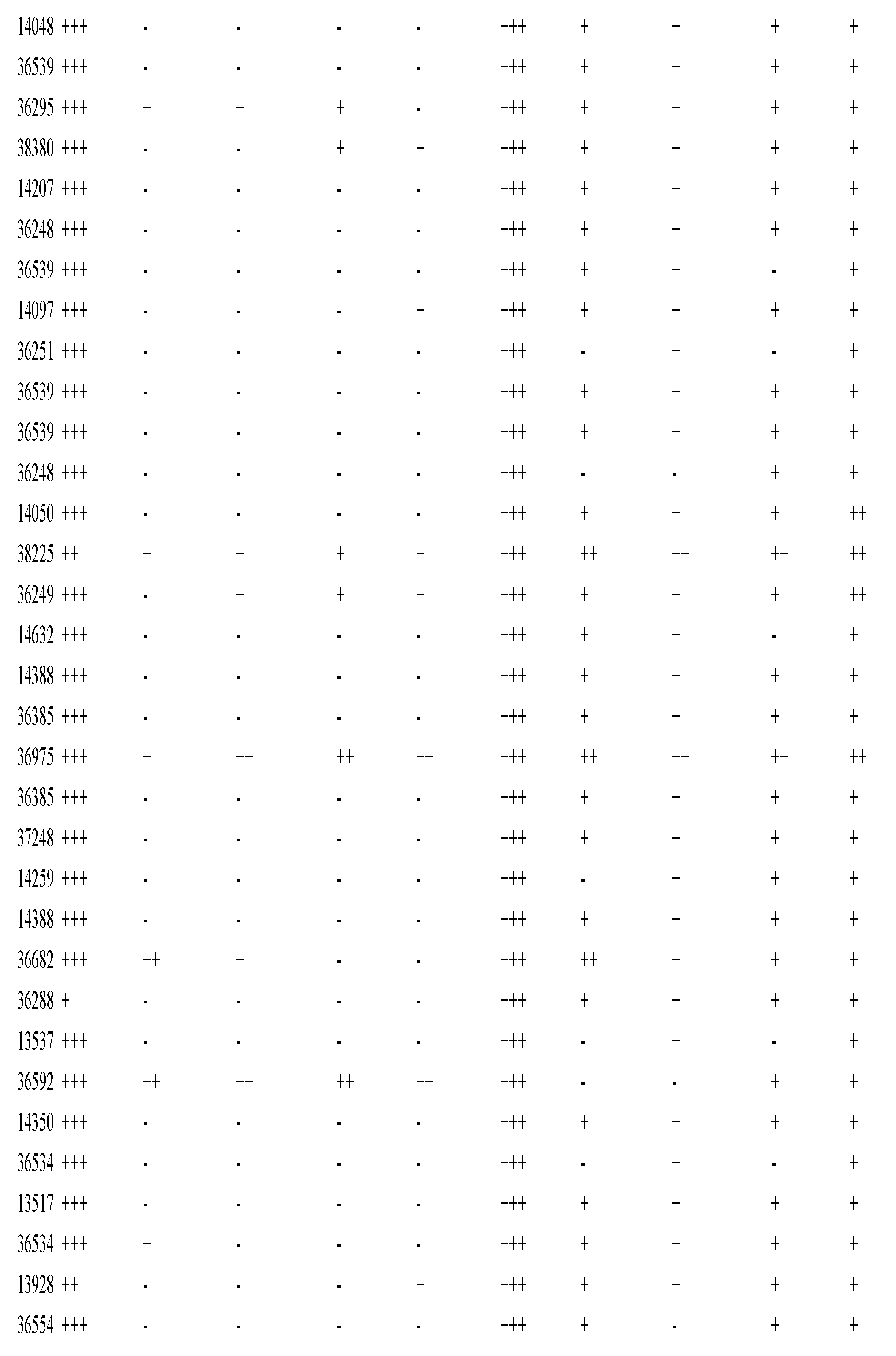 Figure imgf001042_0001