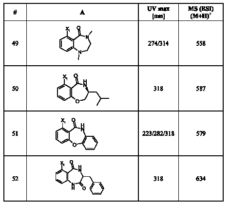 Figure 112007017455351-pct00098