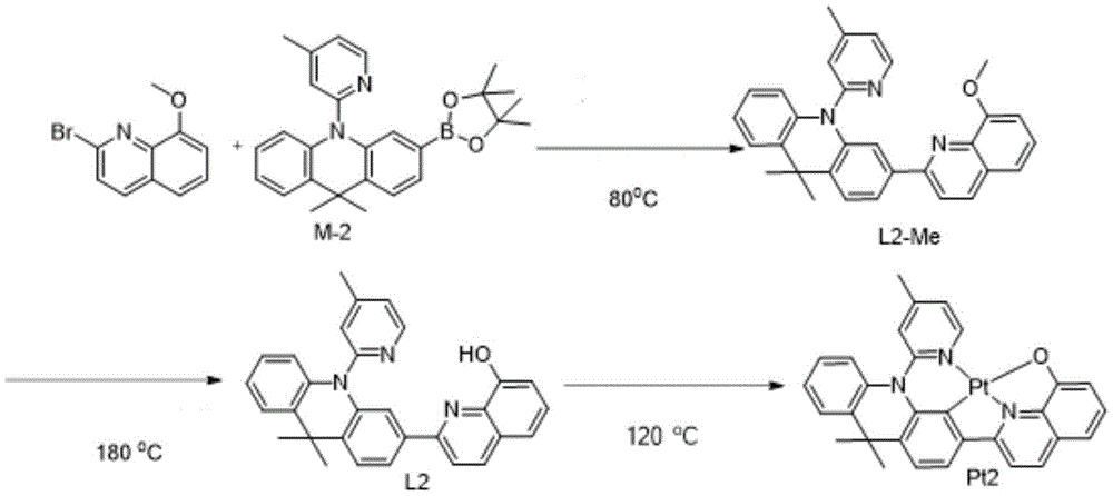 Figure GDA0003705055480000331