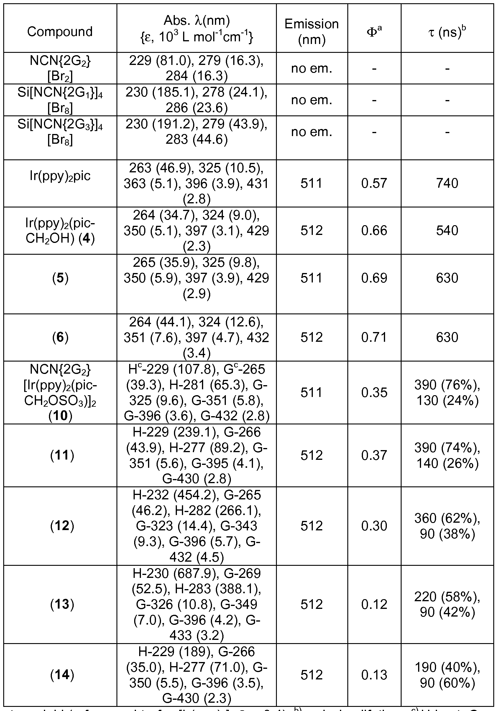 Figure imgf000057_0001